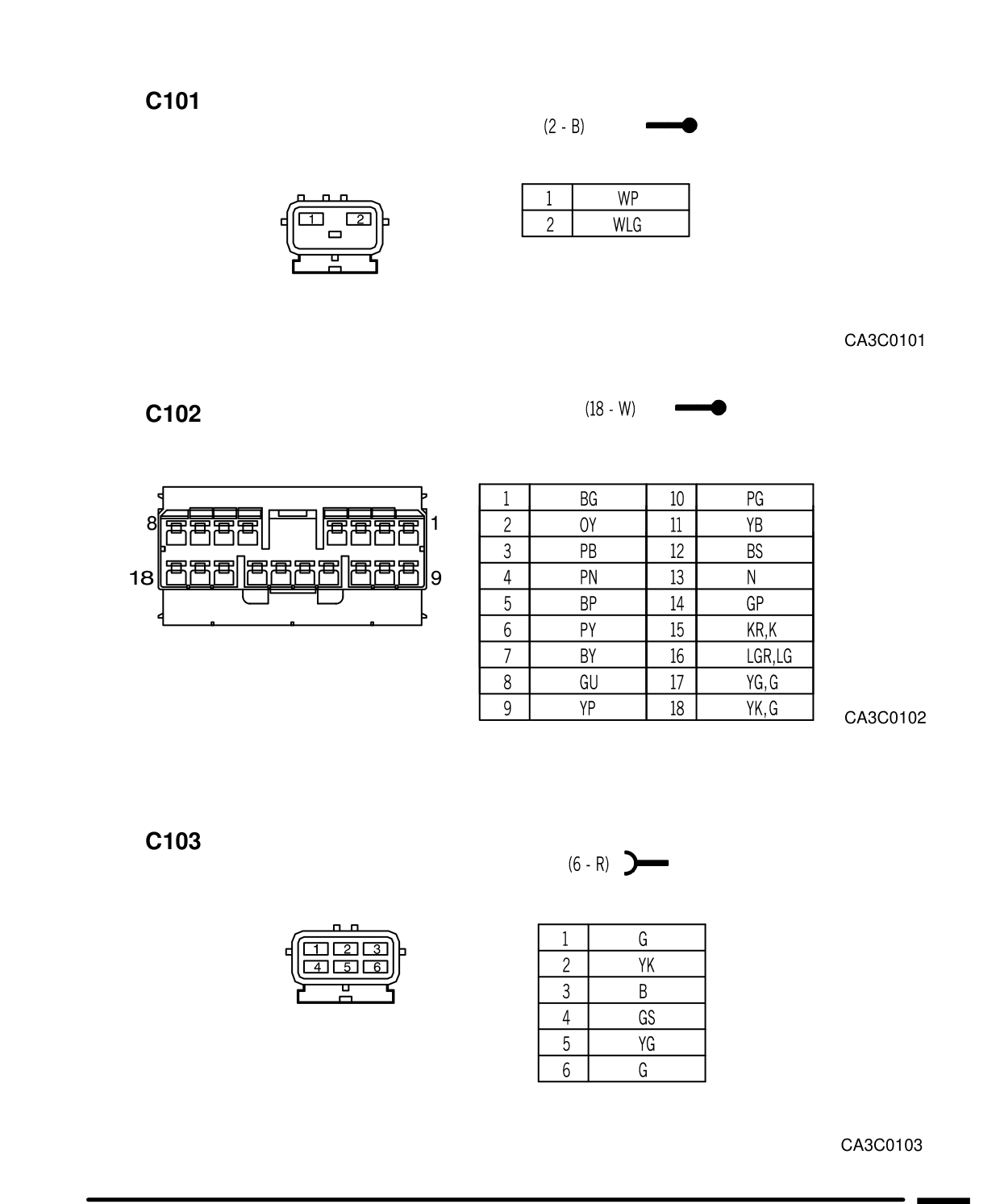 Connector Views – Circuit Diagram