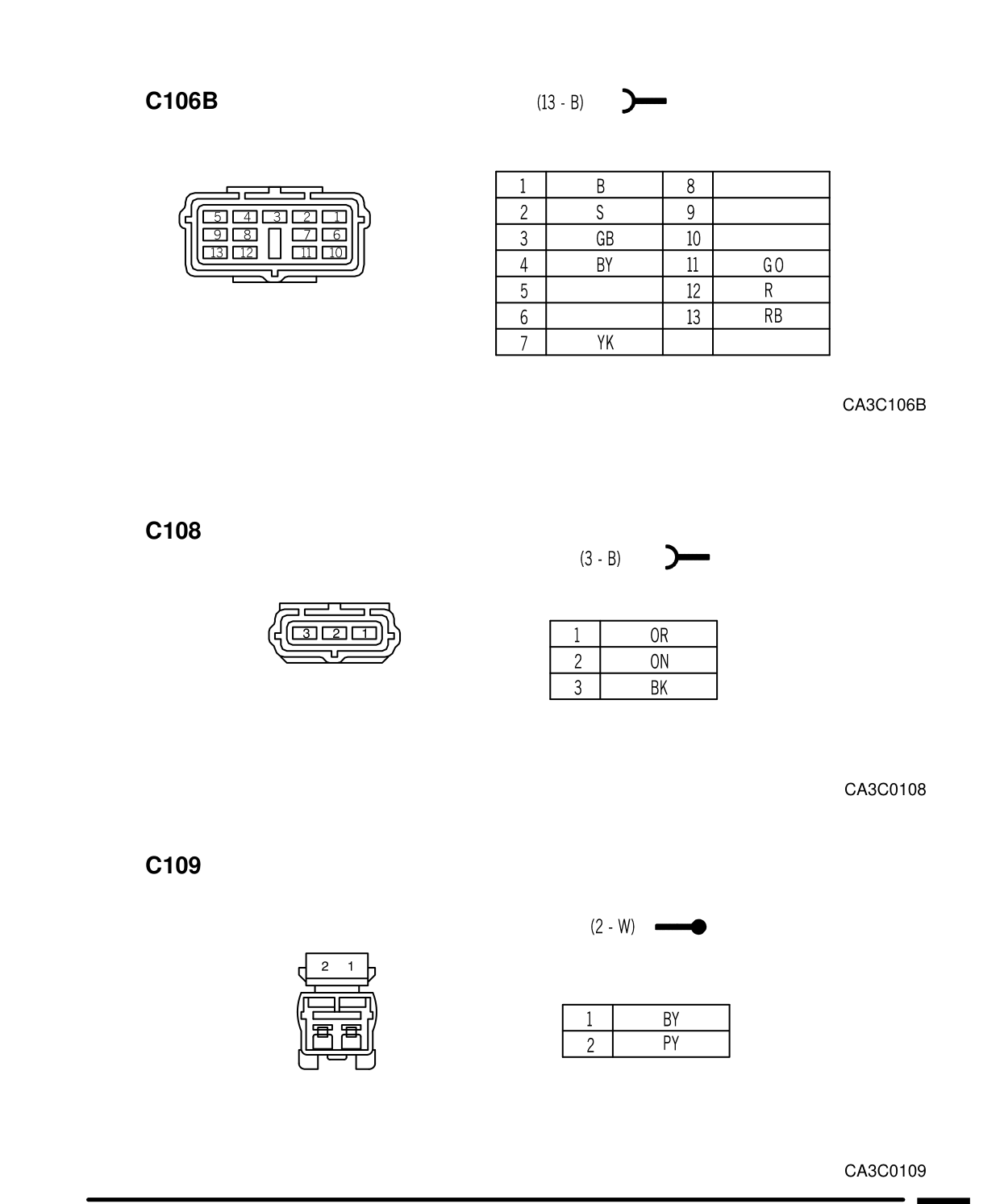 Connector Views – Circuit Diagram
