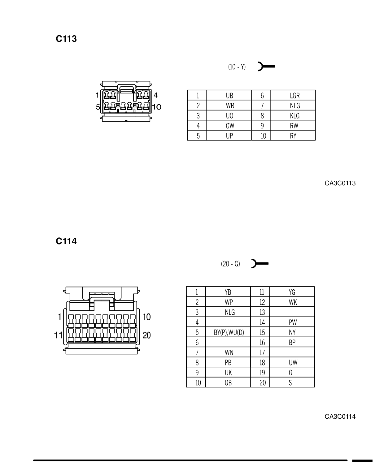 Connector Views – Circuit Diagram