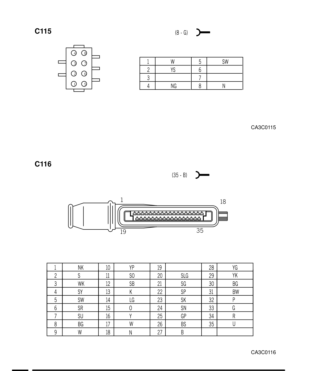 Connector Views – Circuit Diagram