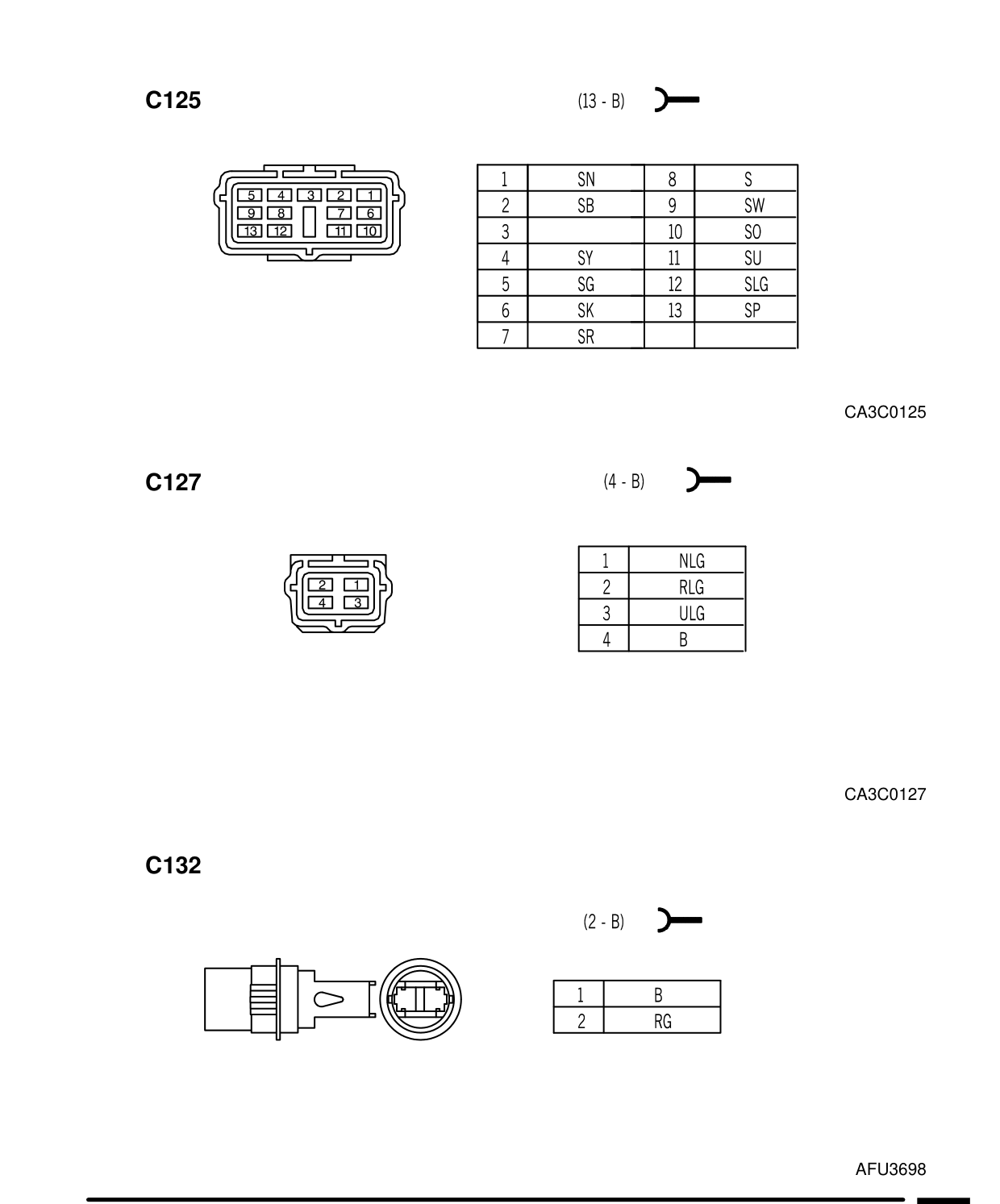 Connector Views – Circuit Diagram