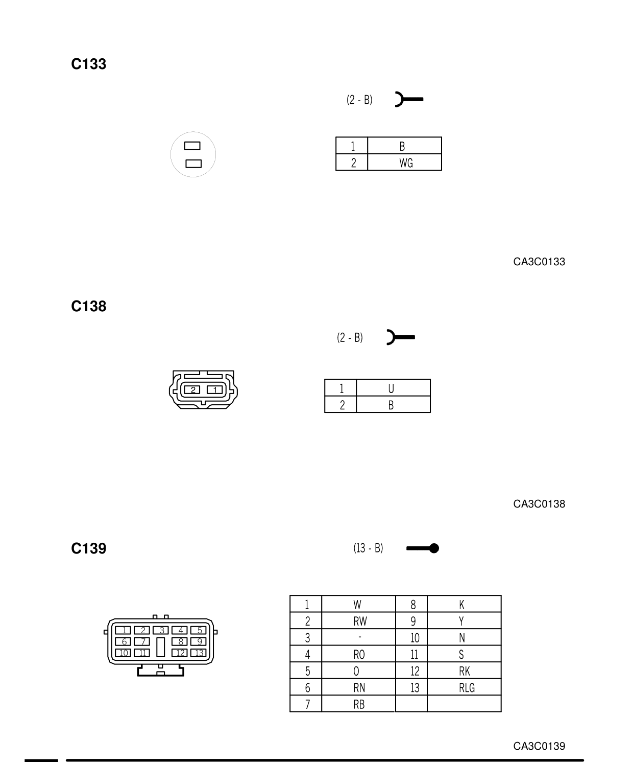 Connector Views – Circuit Diagram