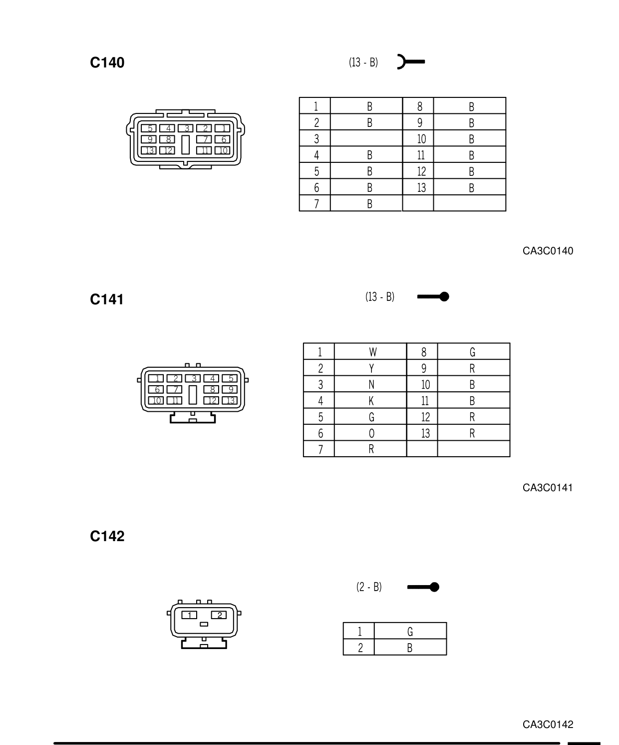 Connector Views – Circuit Diagram