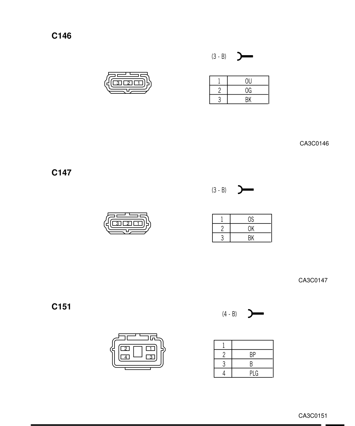 Connector Views – Circuit Diagram