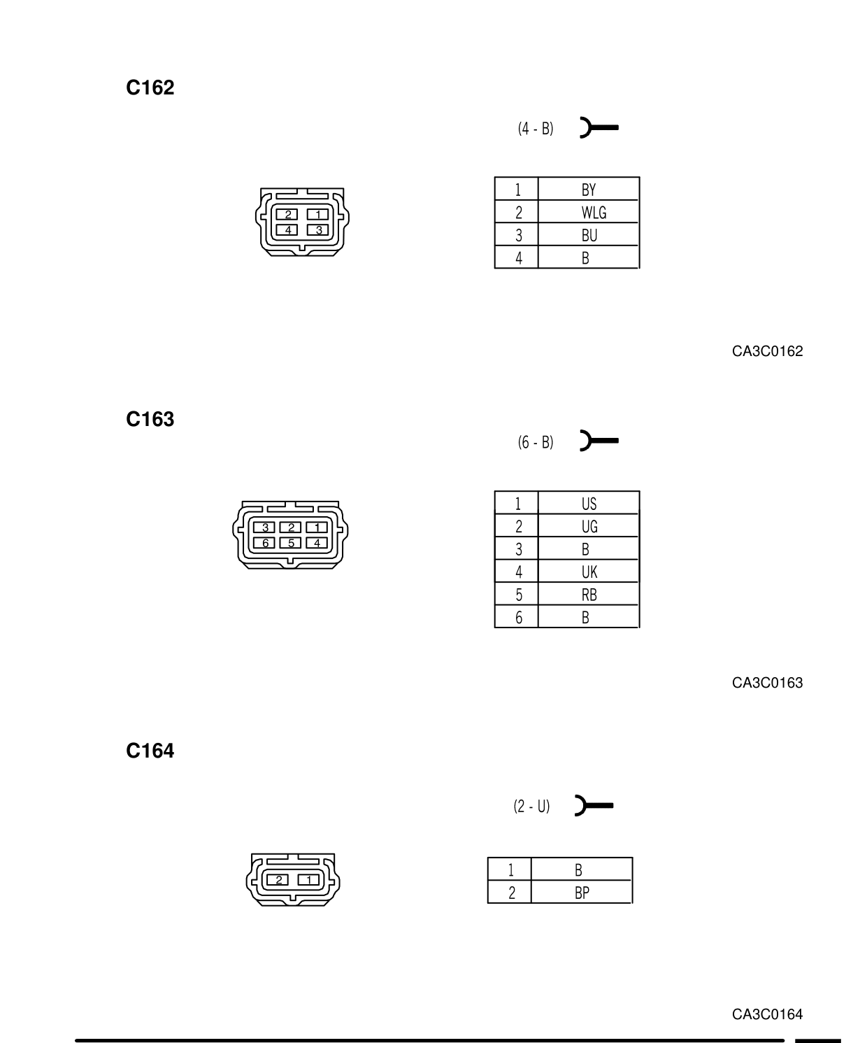 Connector Views – Circuit Diagram