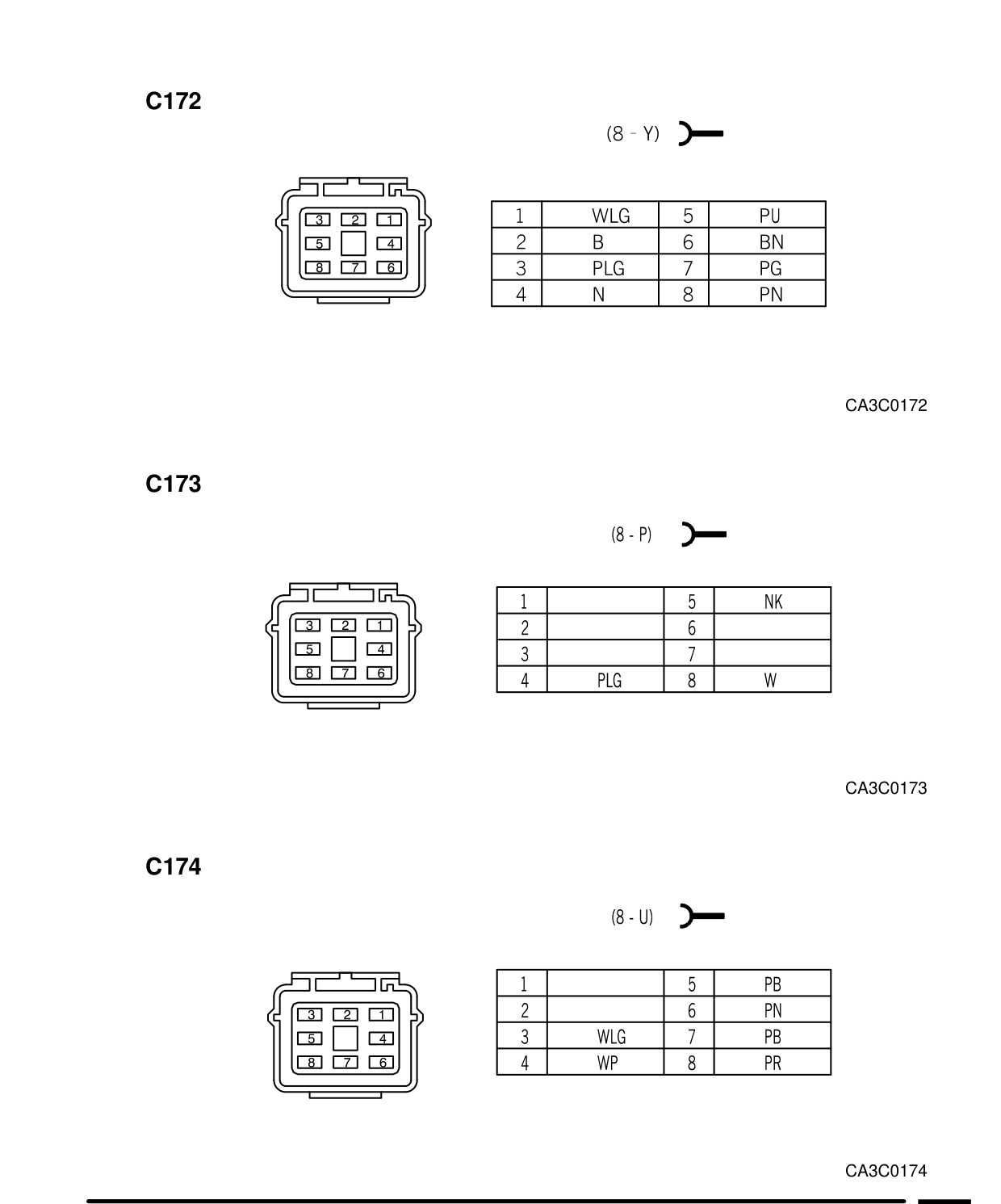 Connector Views – Circuit Diagram