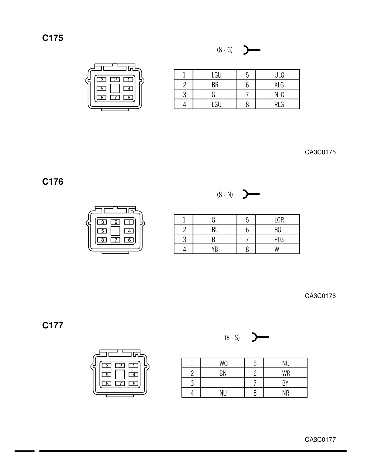 Connector Views – Circuit Diagram
