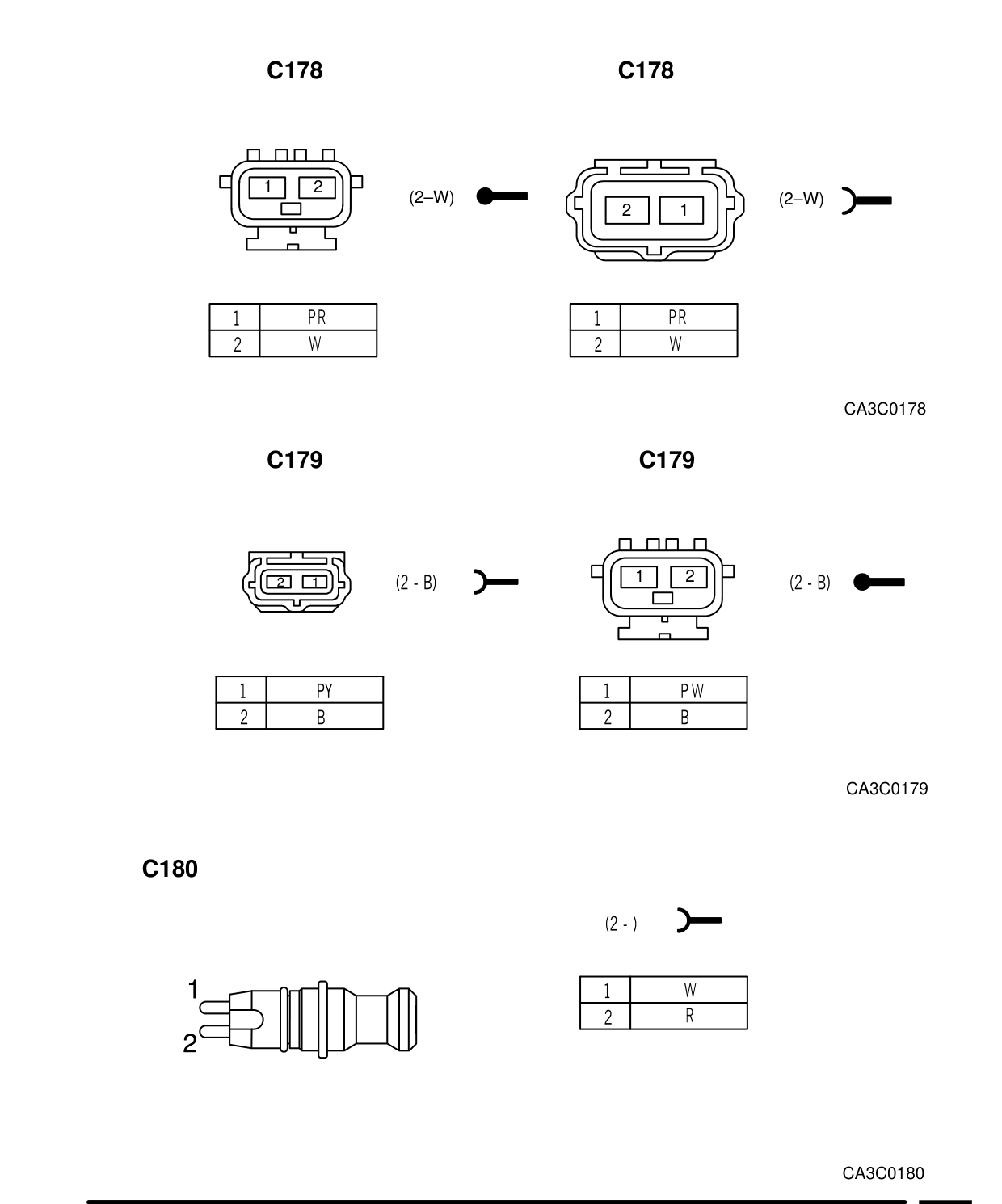 Connector Views – Circuit Diagram