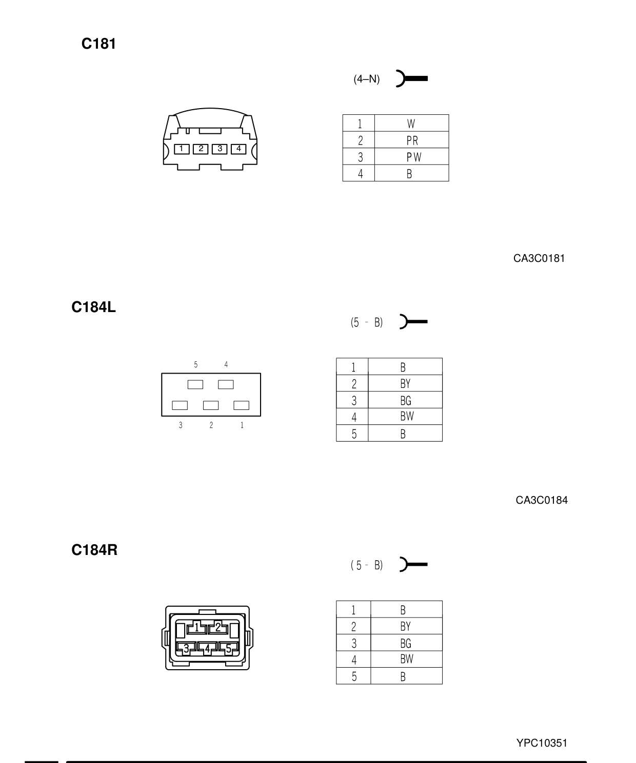 Connector Views – Circuit Diagram