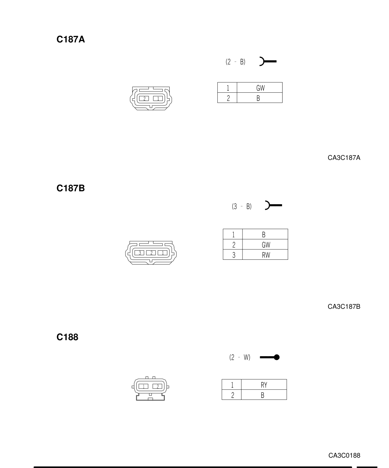 Connector Views – Circuit Diagram