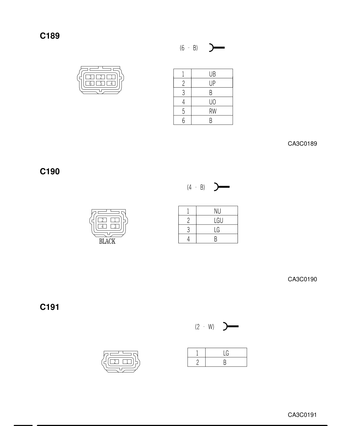 Connector Views – Circuit Diagram