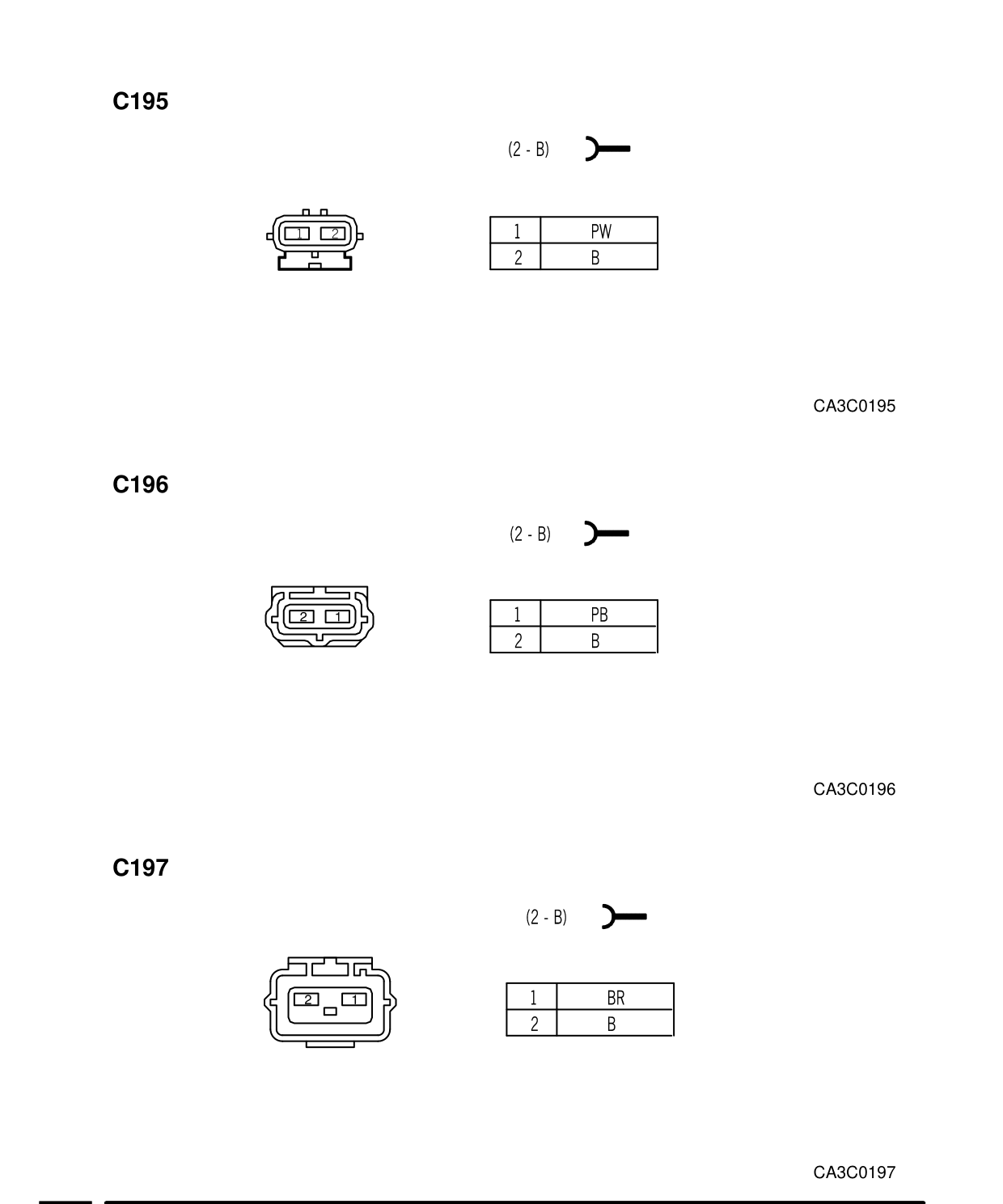 Connector Views – Circuit Diagram