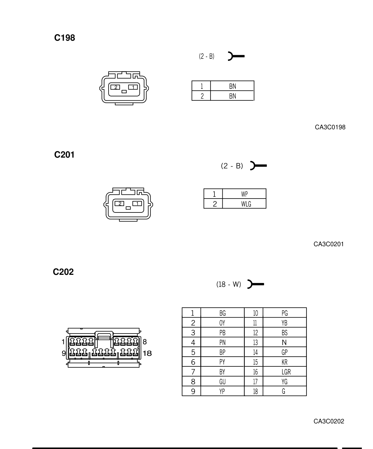 Connector Views – Circuit Diagram
