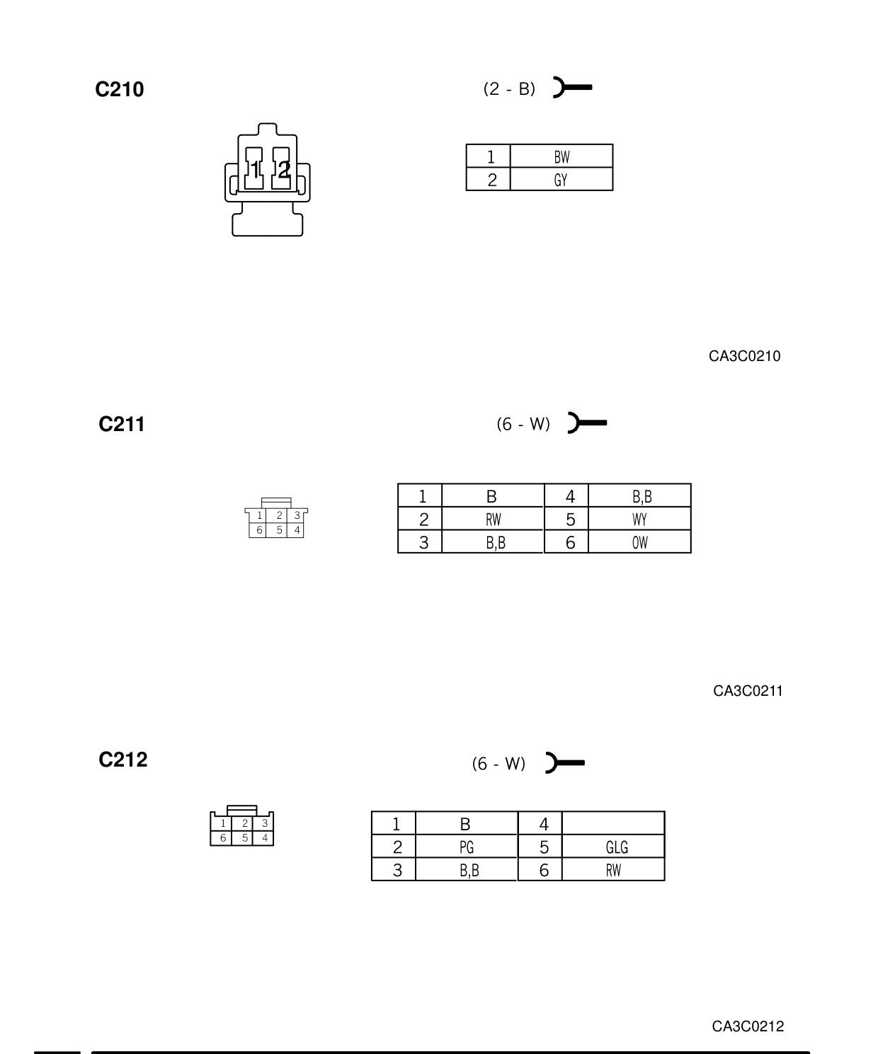 Connector Views – Circuit Diagram