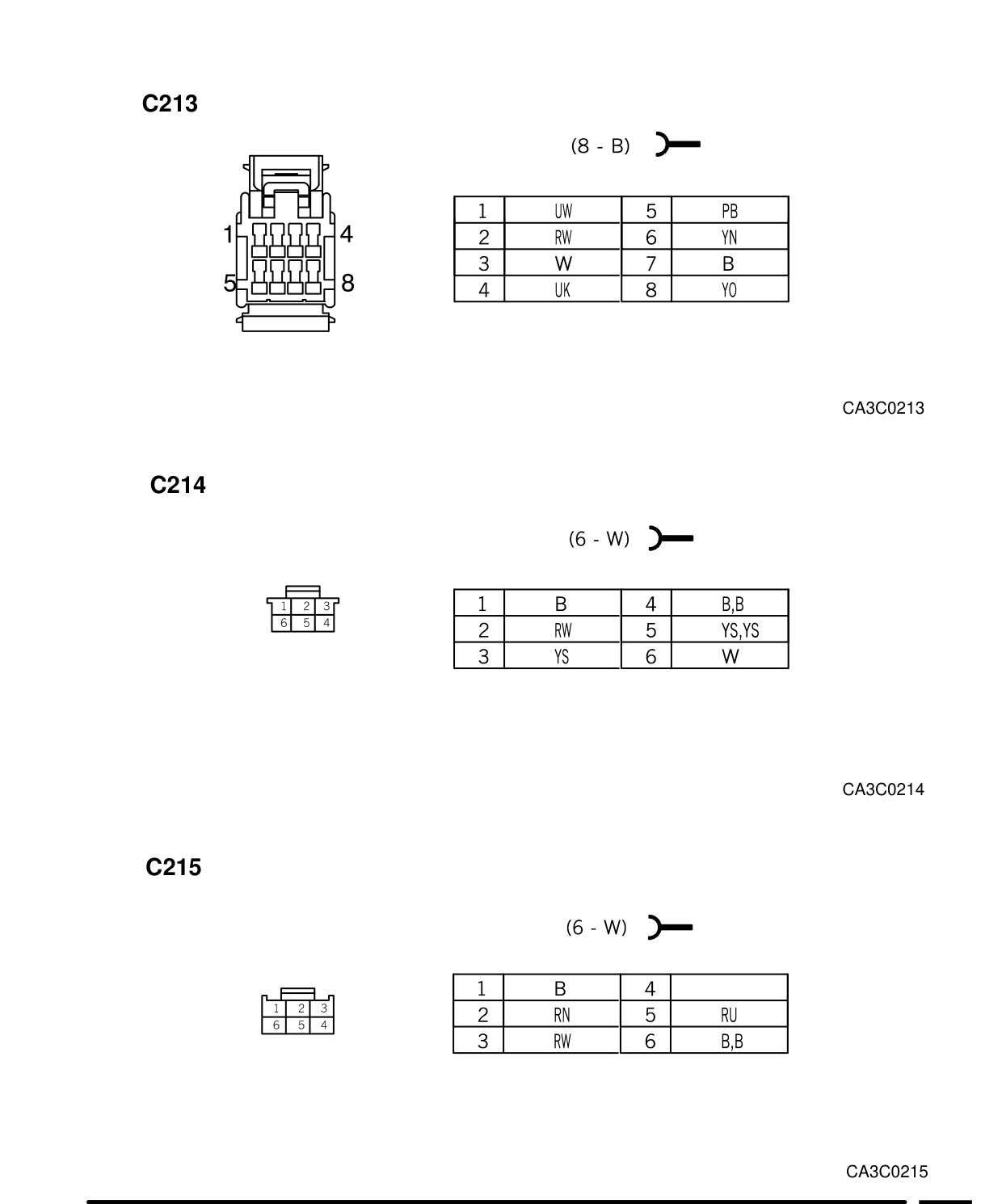 Connector Views – Circuit Diagram