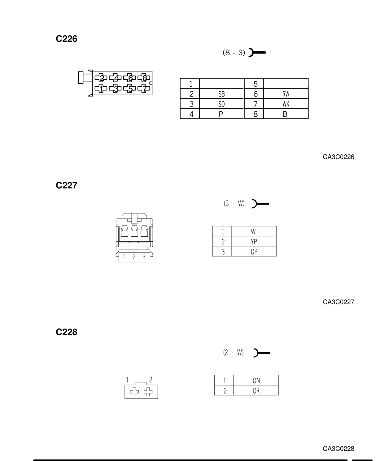 Connector Views – Circuit Diagram