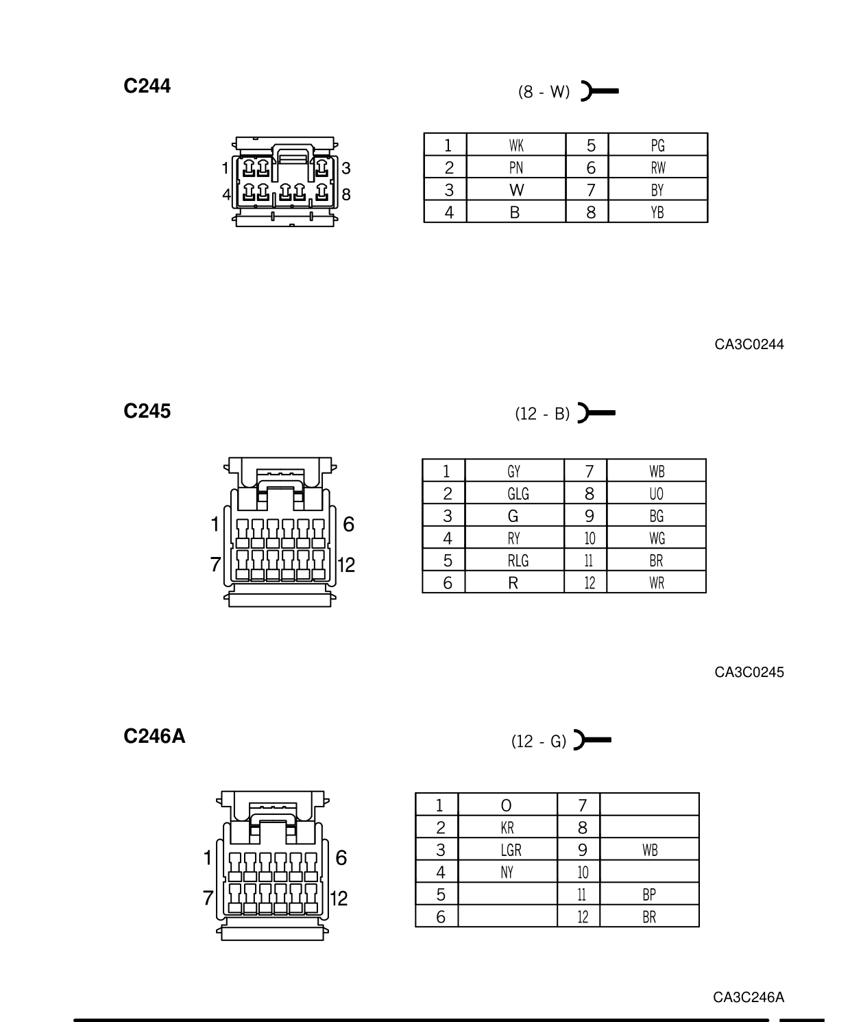 Connector Views – Circuit Diagram