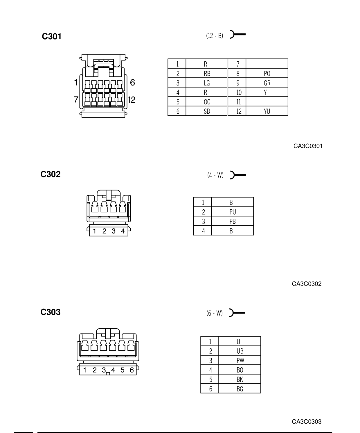 Connector Views – Circuit Diagram