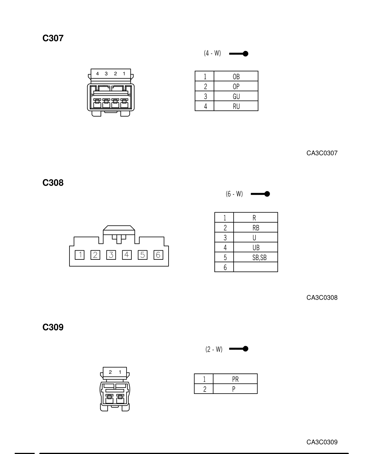 Connector Views – Circuit Diagram