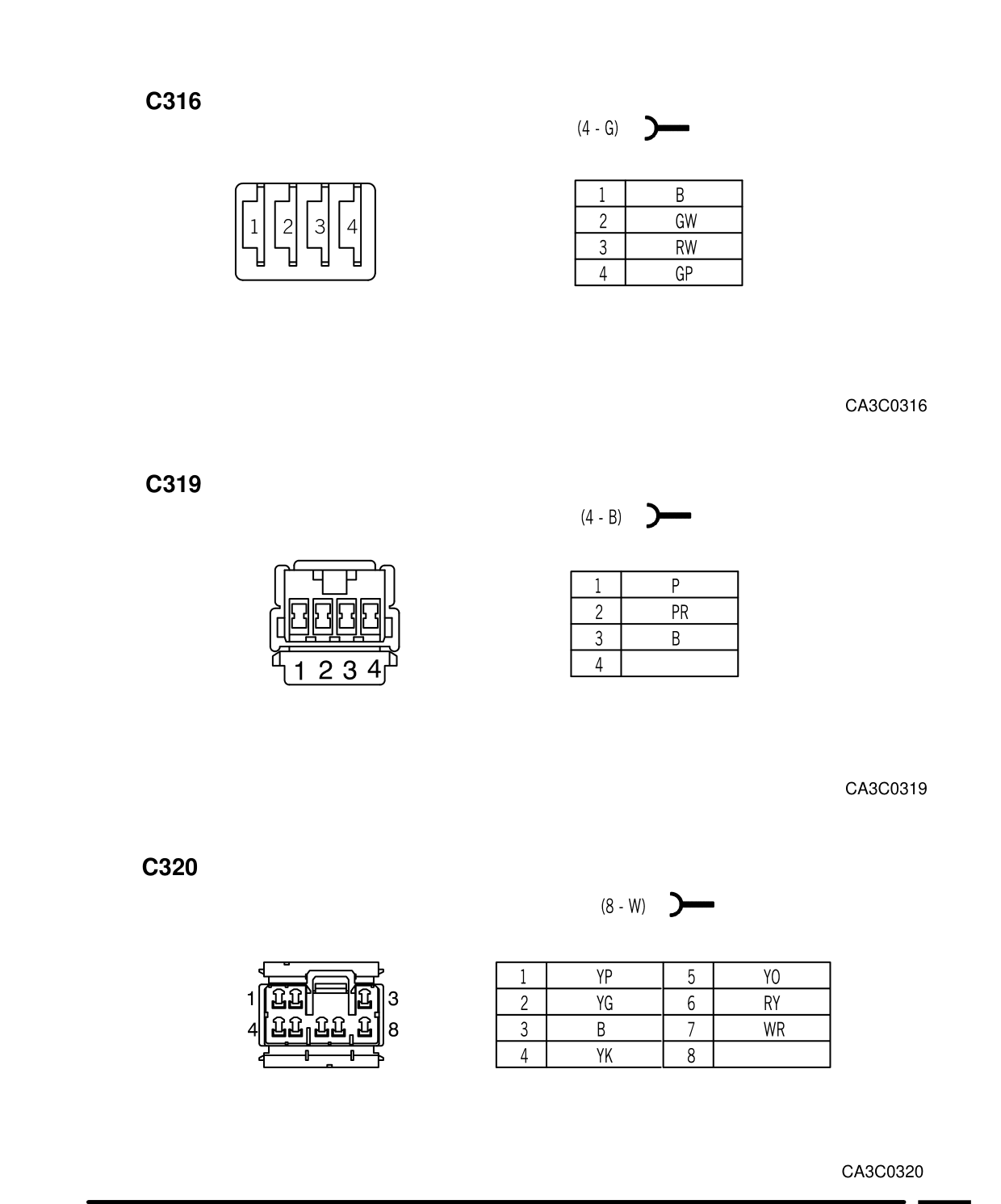 Connector Views – Circuit Diagram