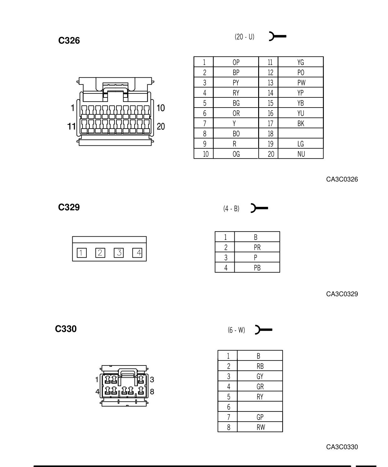 Connector Views – Circuit Diagram