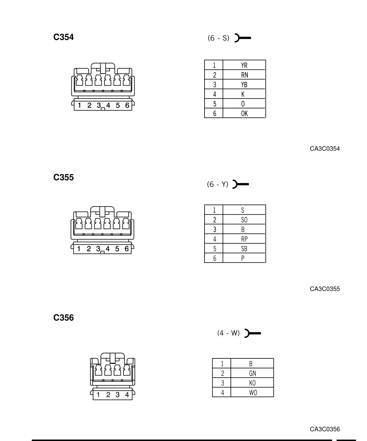 Connector Views – Circuit Diagram