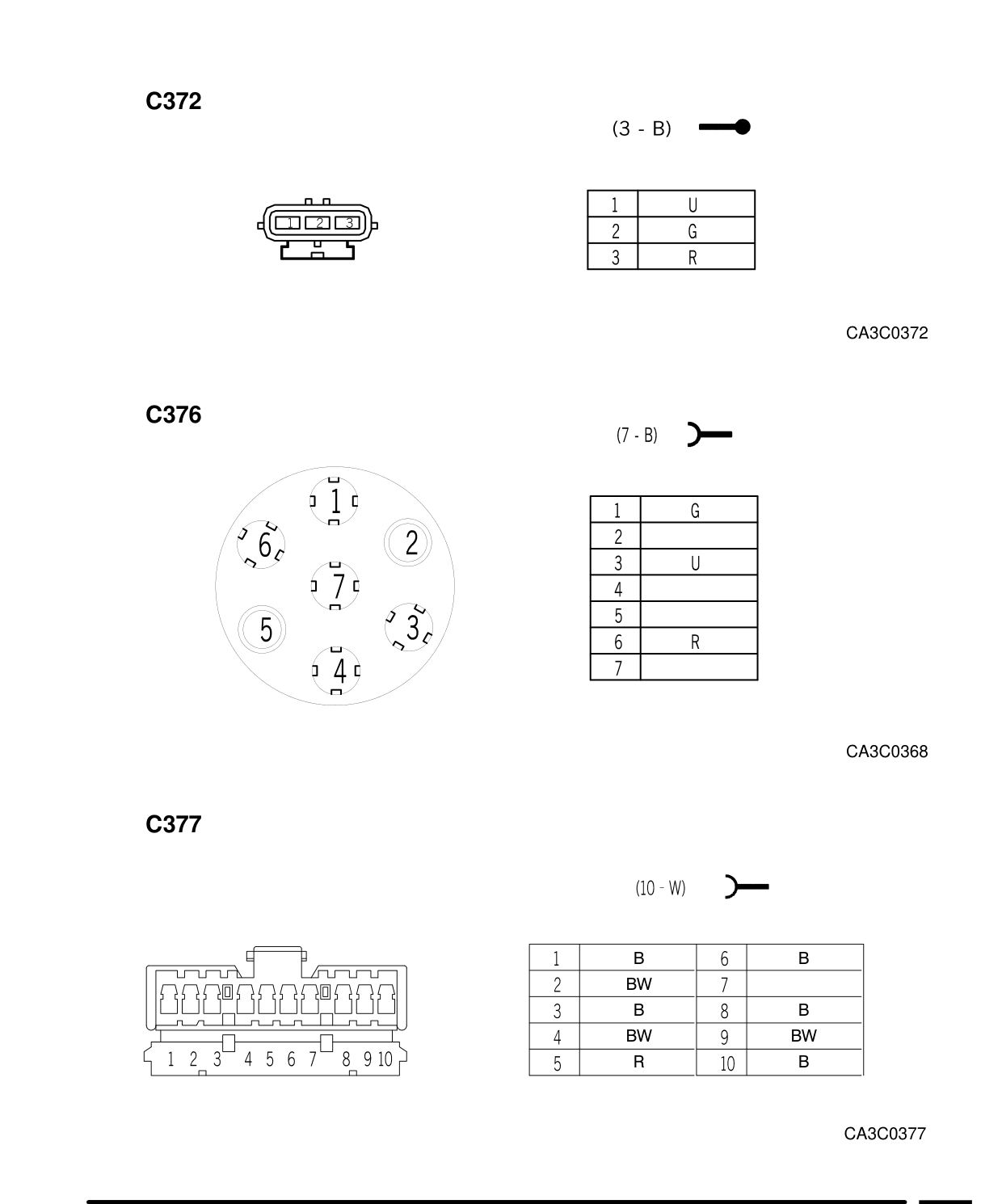 Connector Views – Circuit Diagram