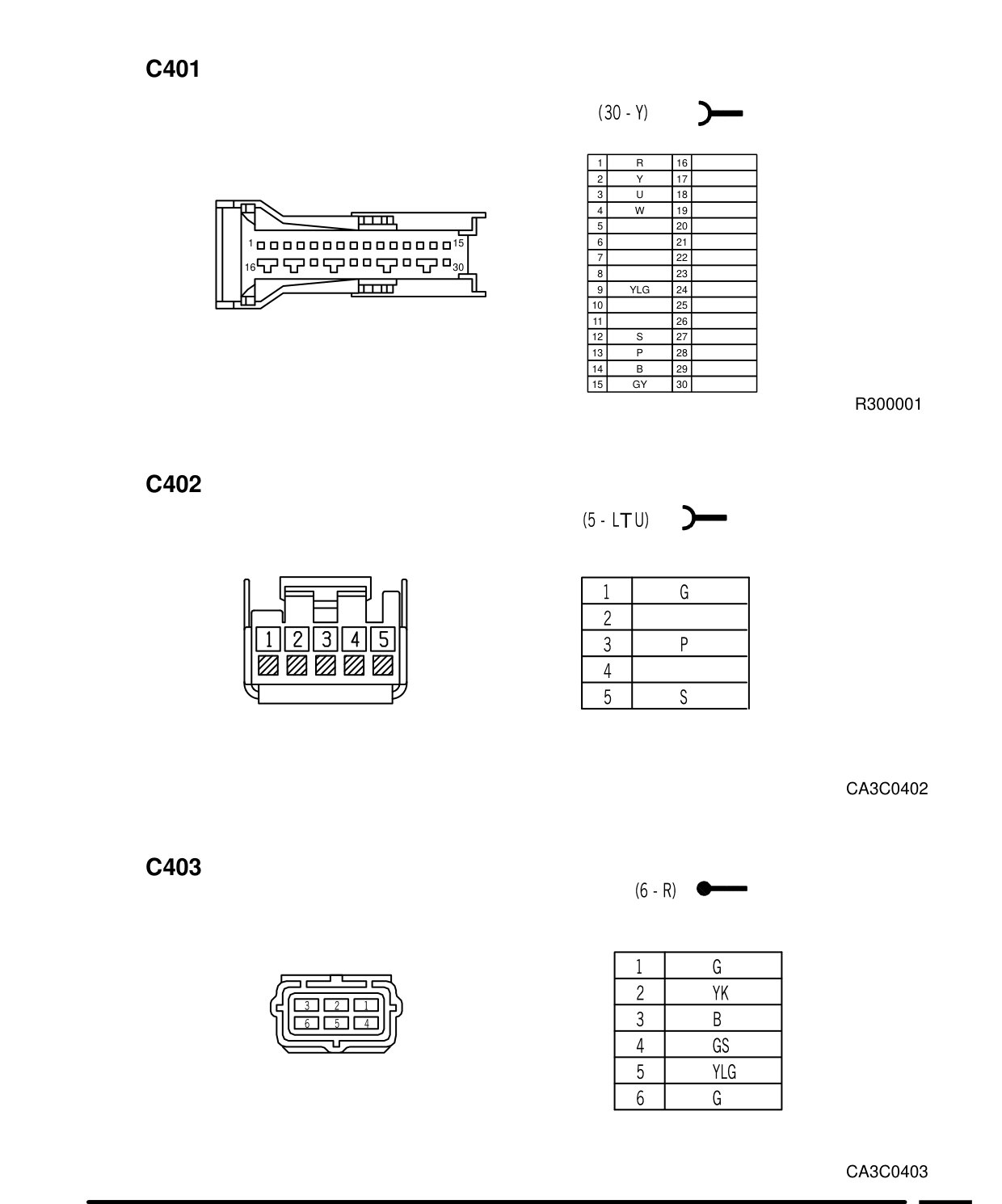 Connector Views – Circuit Diagram