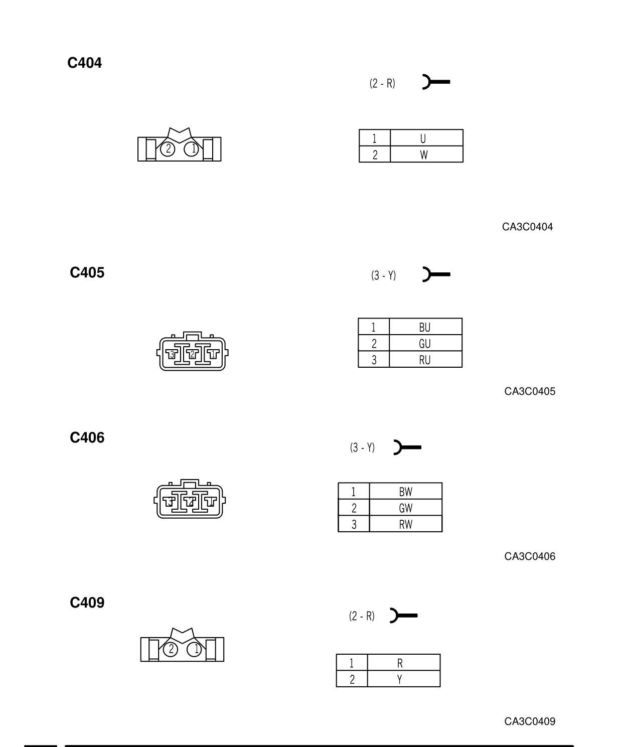 Connector Views – Circuit Diagram