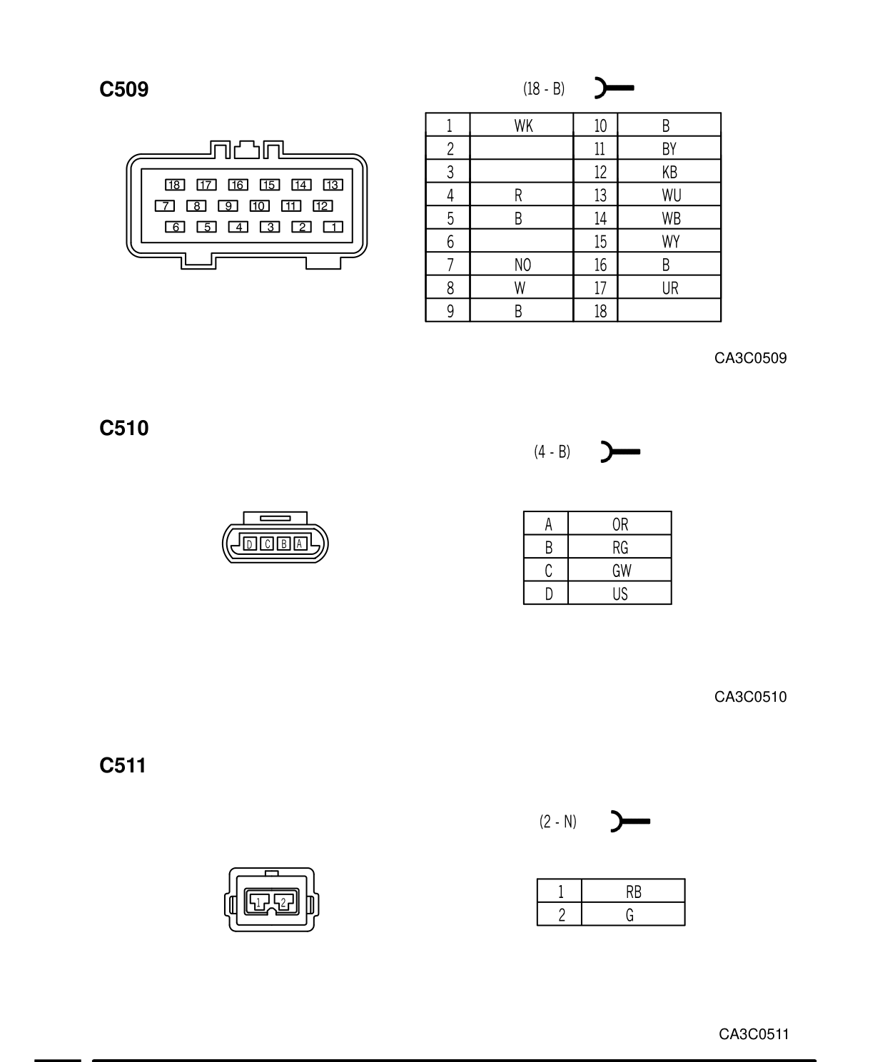 Connector Views – Circuit Diagram