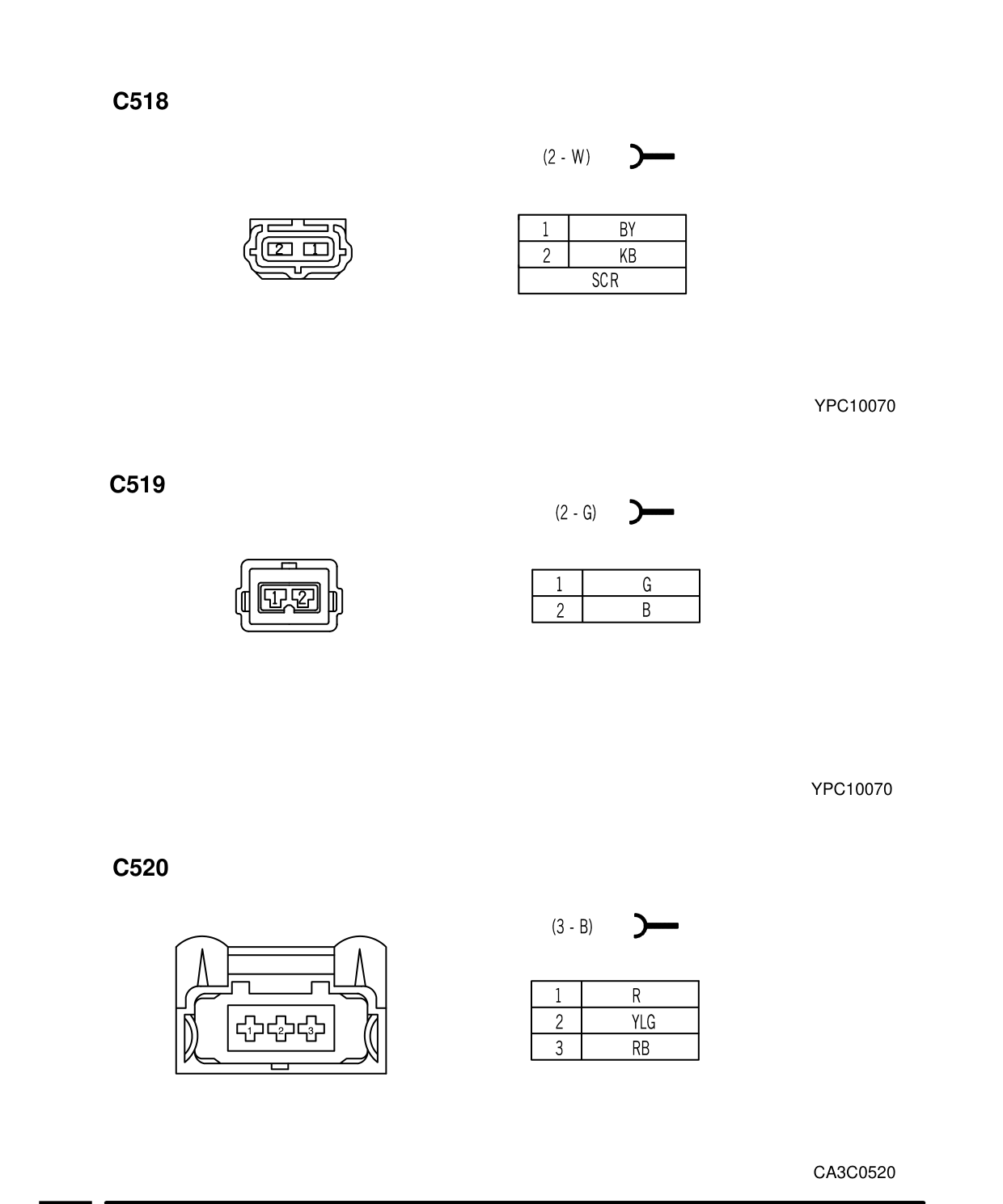 Connector Views – Circuit Diagram