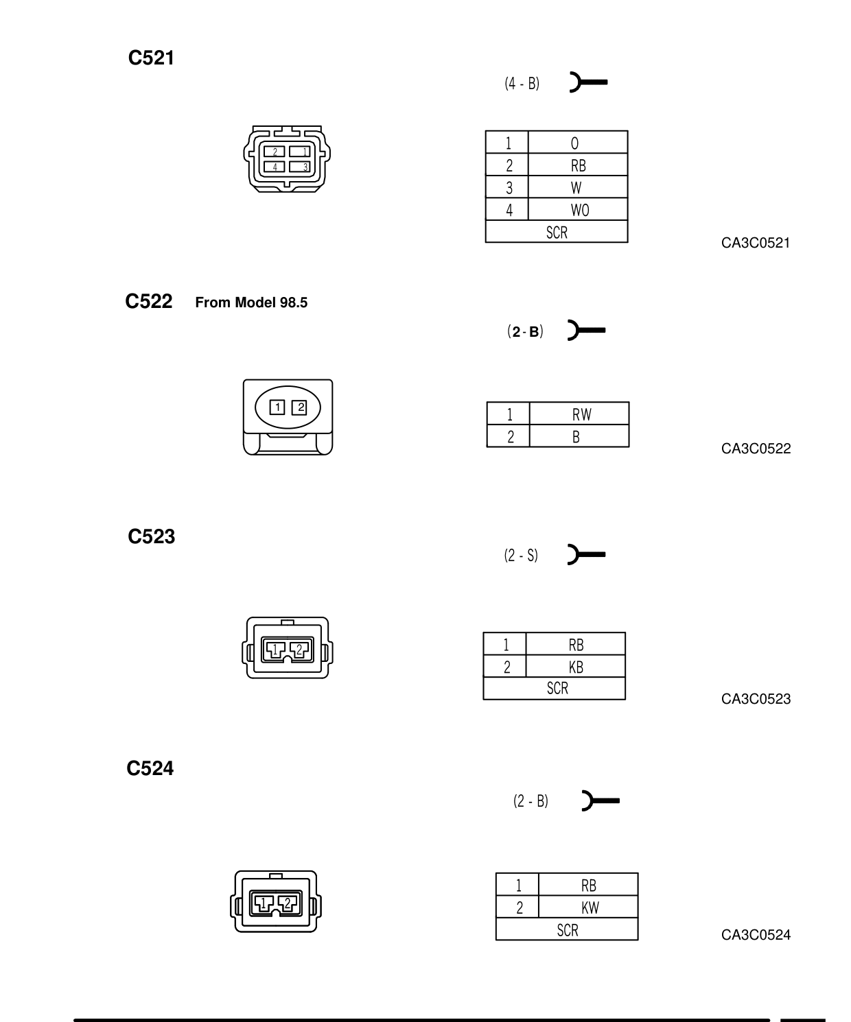 Connector Views – Rev: 07/98