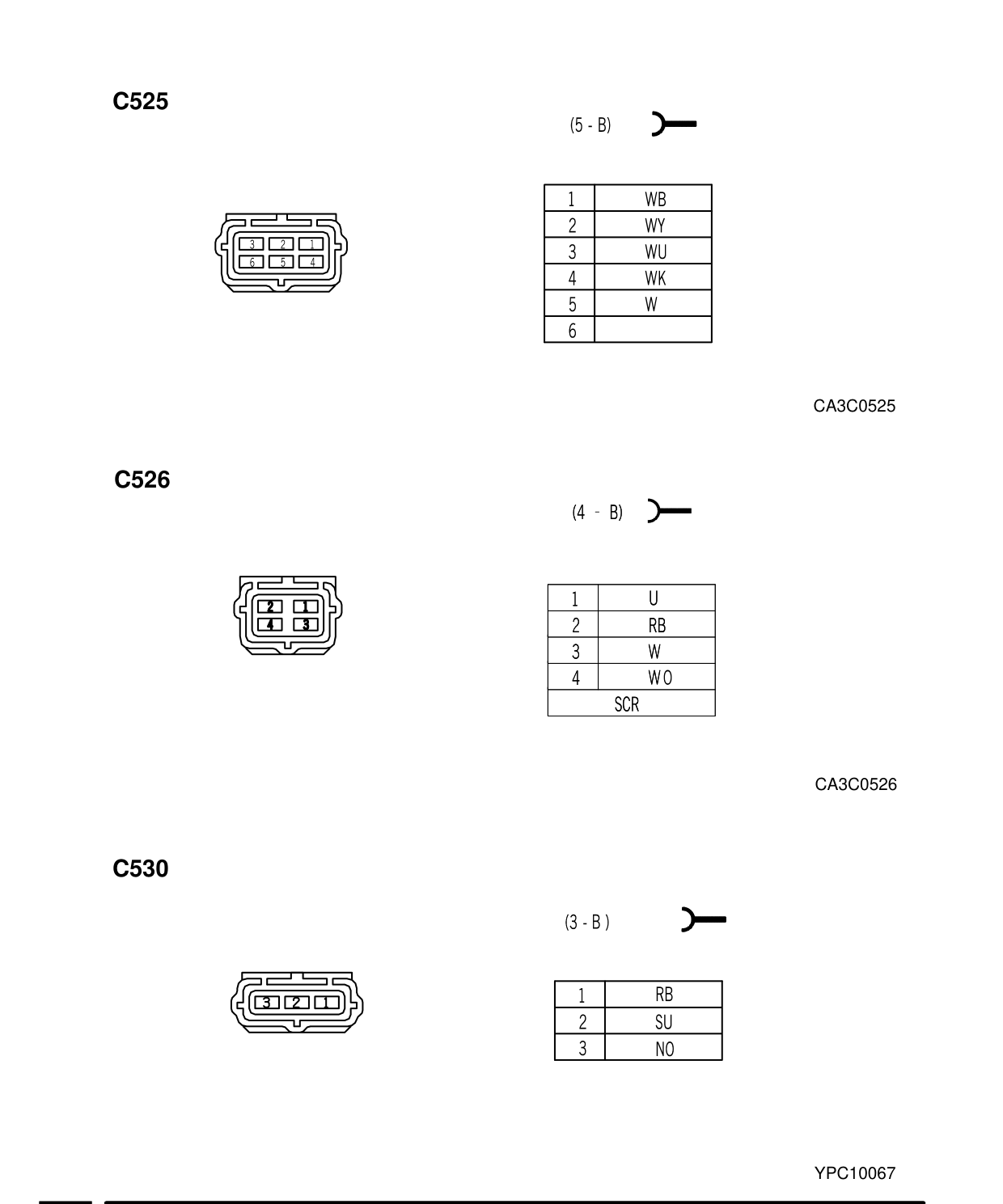 Connector Views – Circuit Diagram