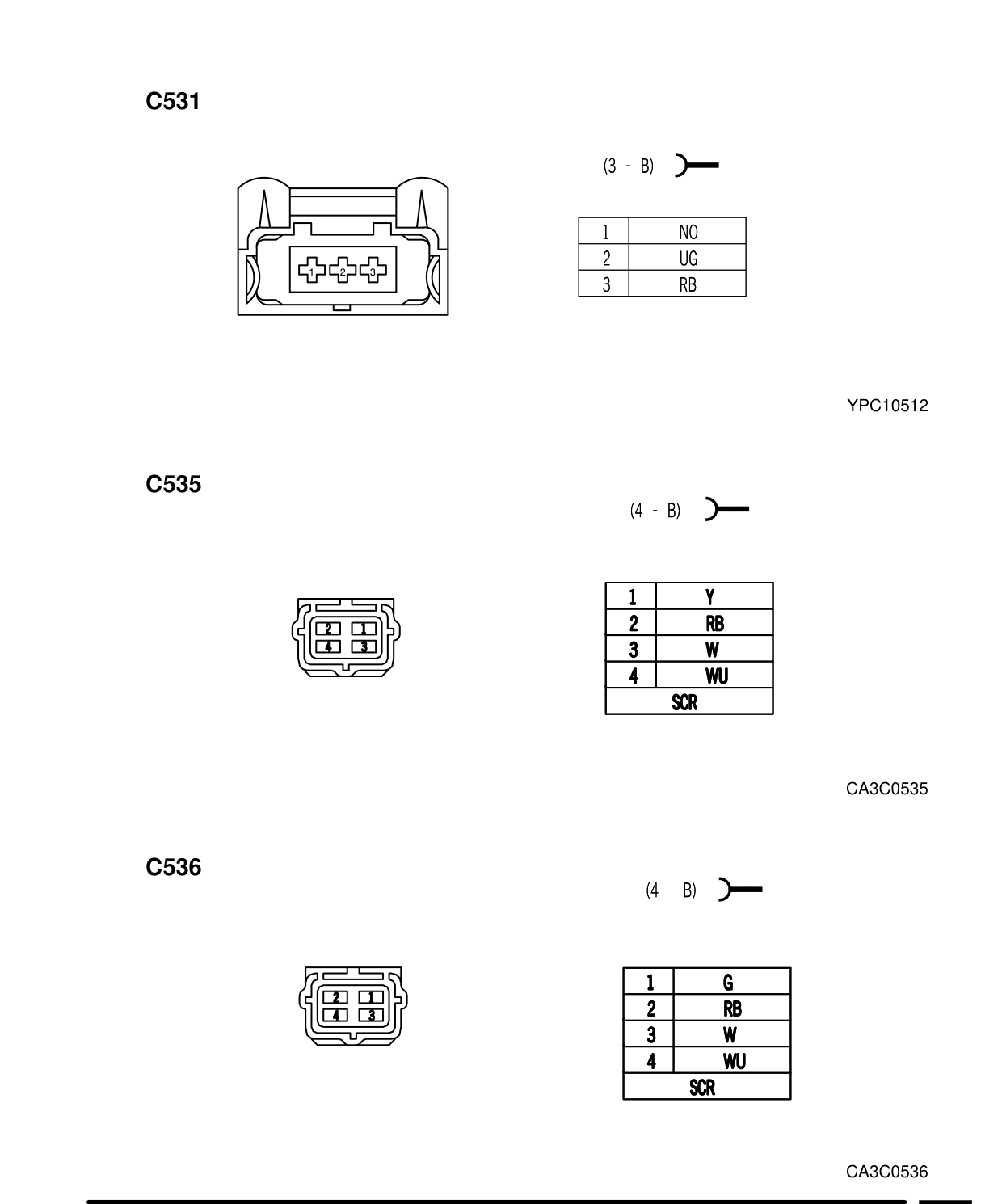 Connector Views – Circuit Diagram