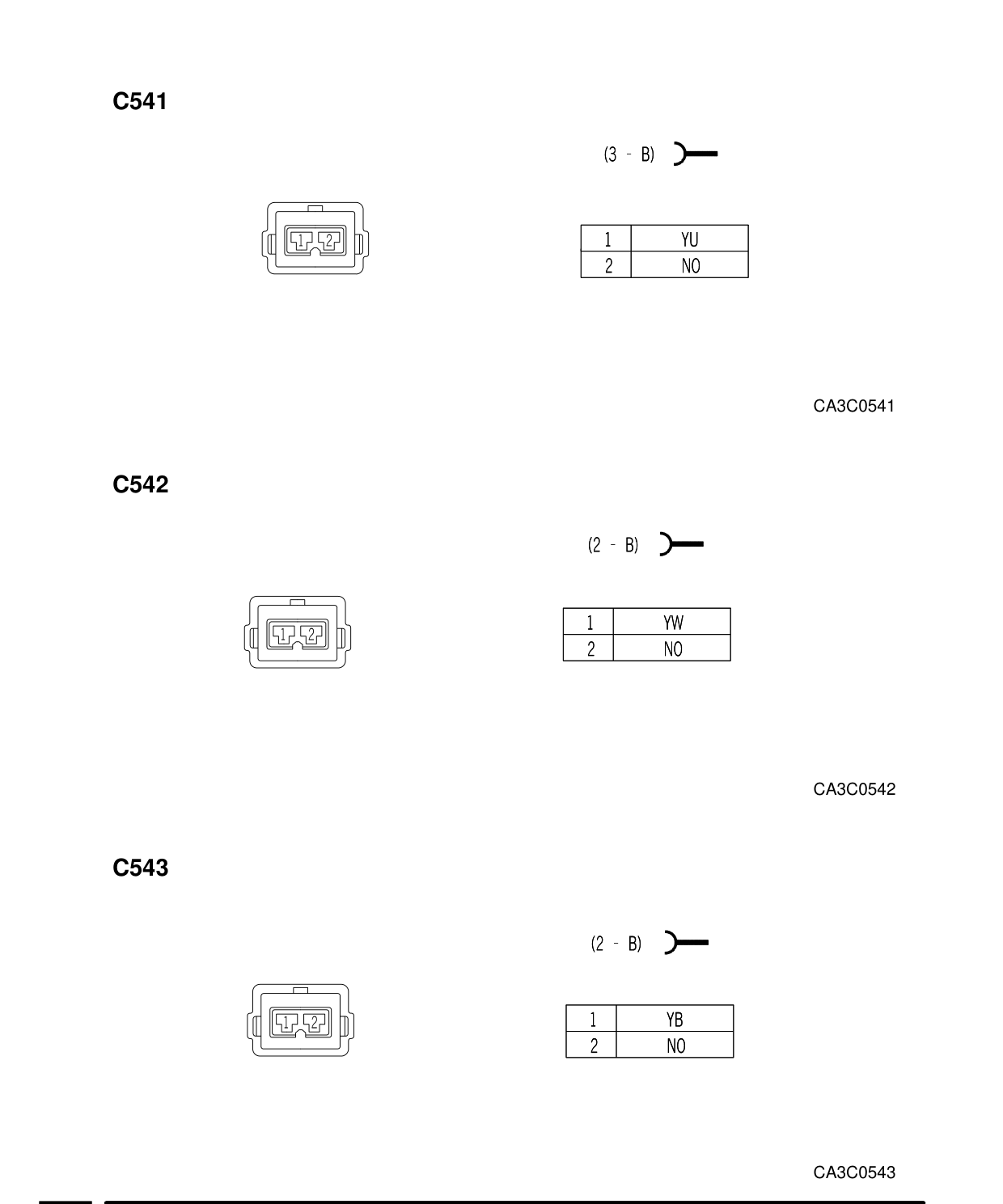 Connector Views – Circuit Diagram