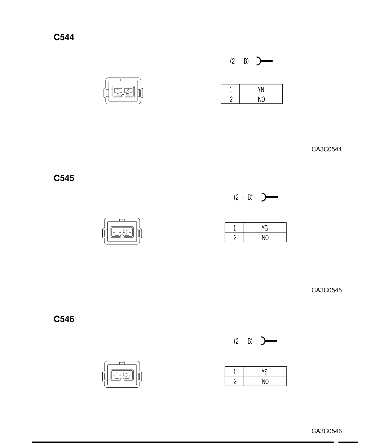 Connector Views – Circuit Diagram