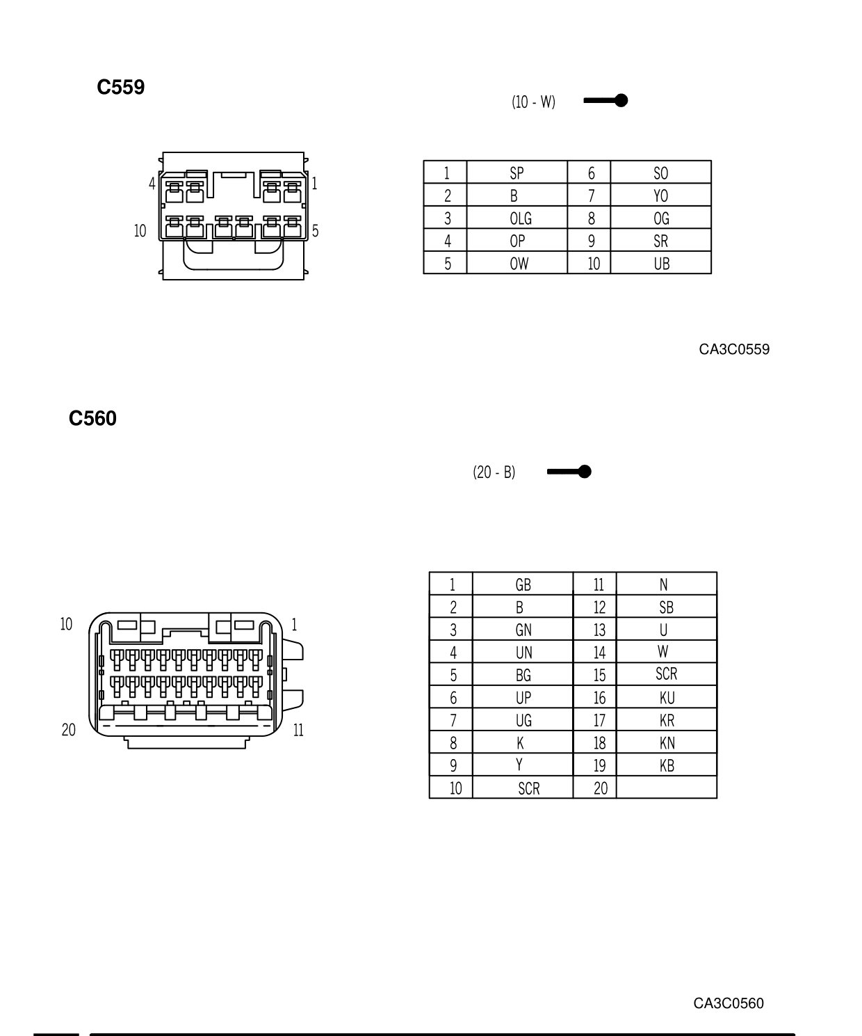 Connector Views – Circuit Diagram