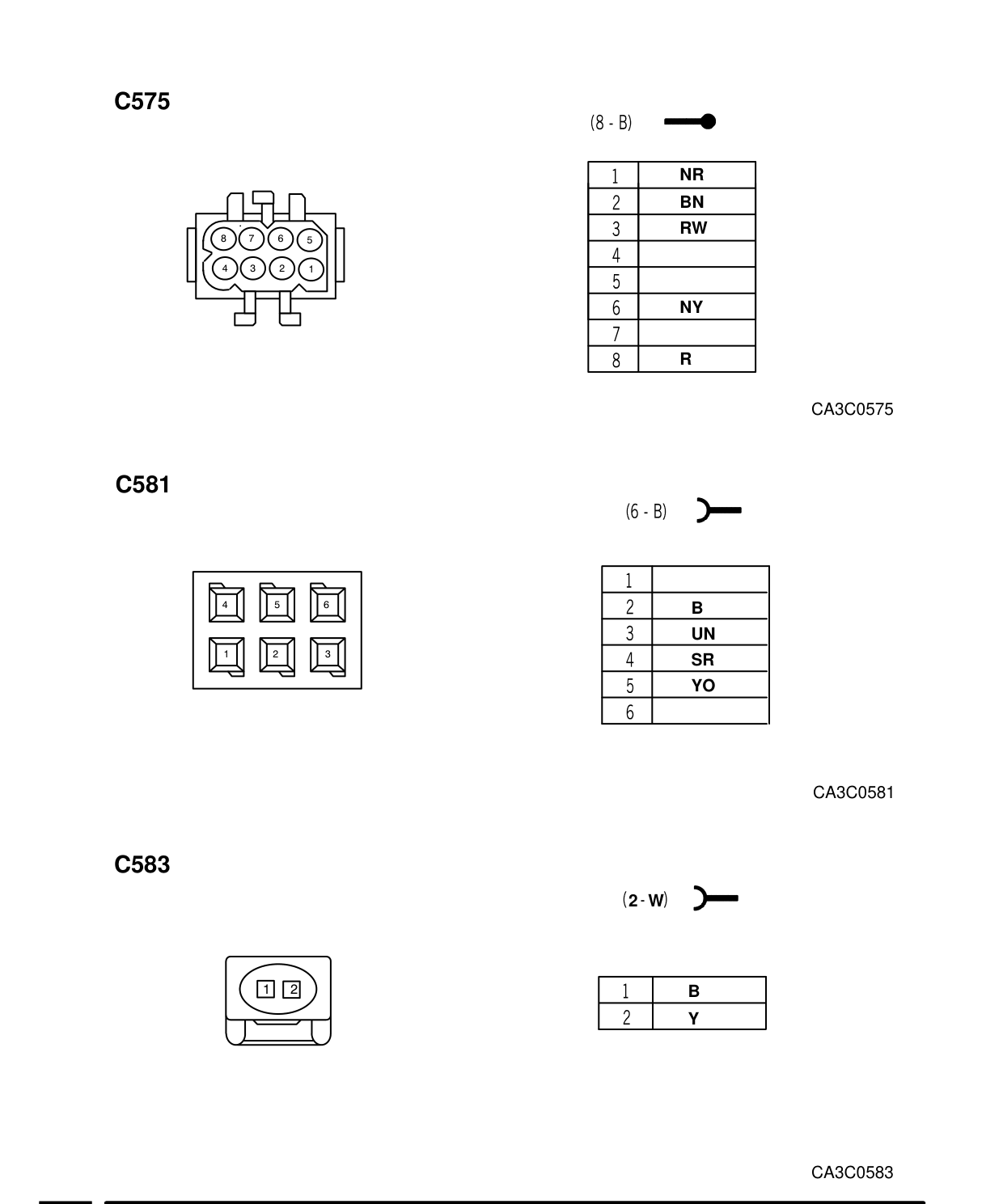 Connector Views – Circuit Diagram