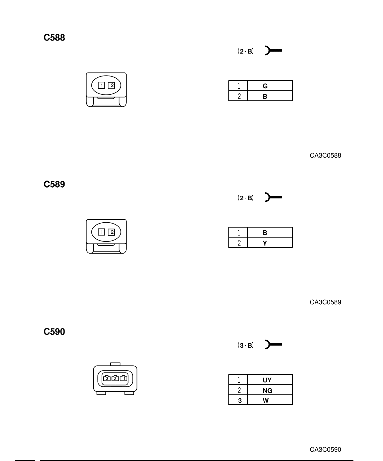 Connector Views – Circuit Diagram