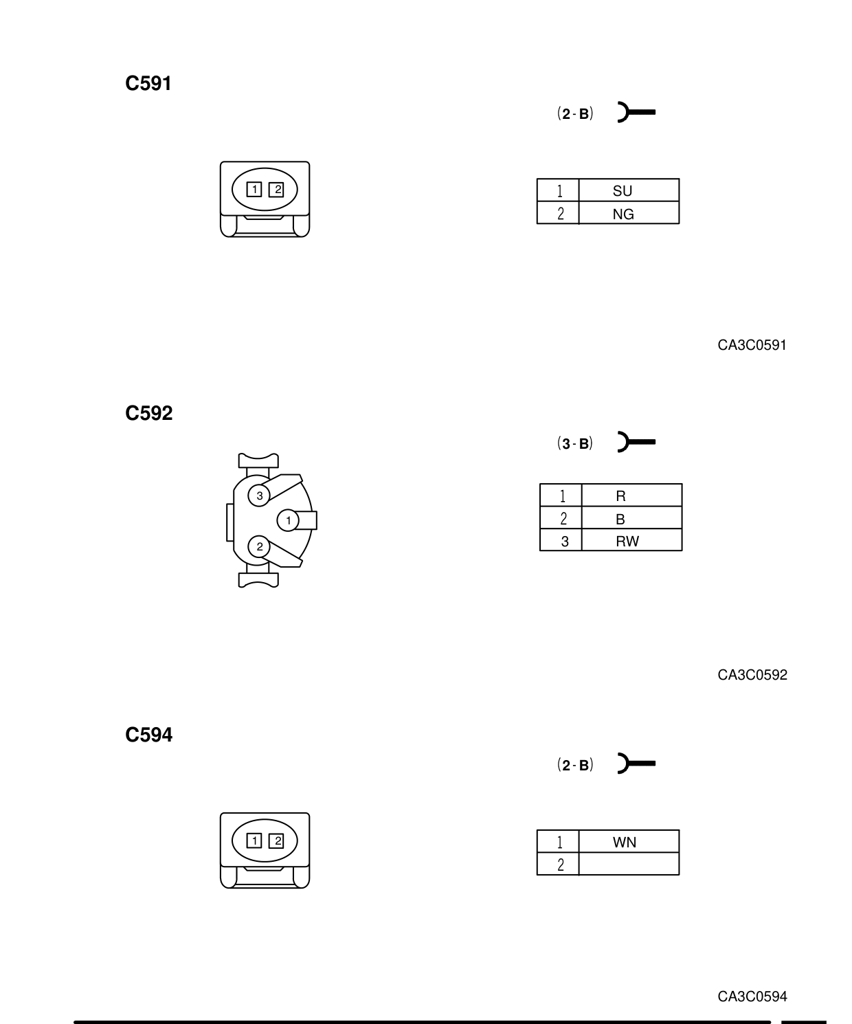 Connector Views – Circuit Diagram
