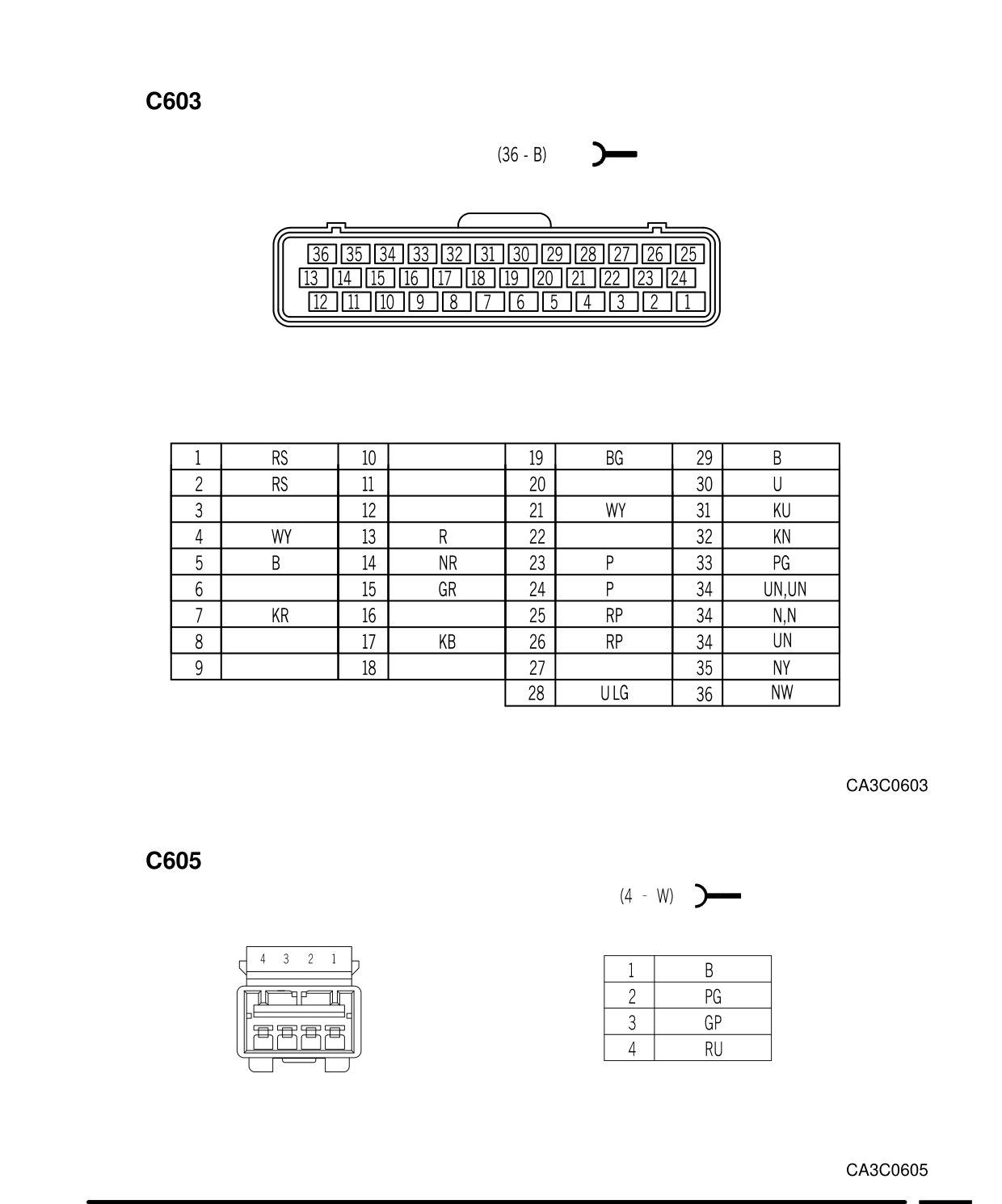 Connector Views – Circuit Diagram