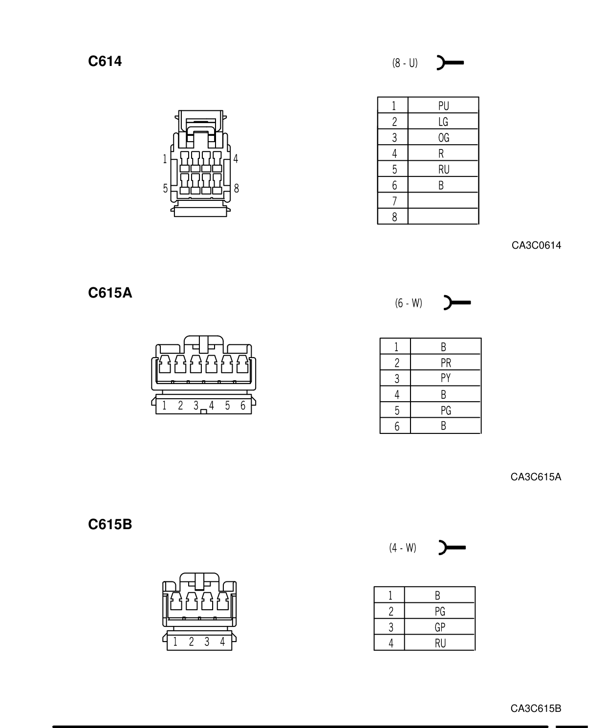 Connector Views – Circuit Diagram