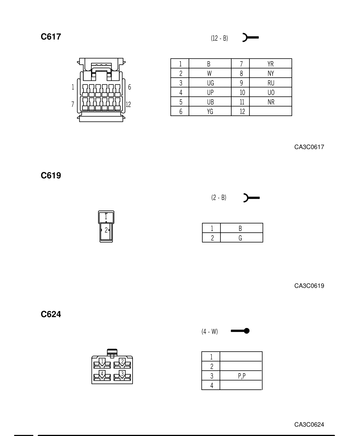 Connector Views – Circuit Diagram