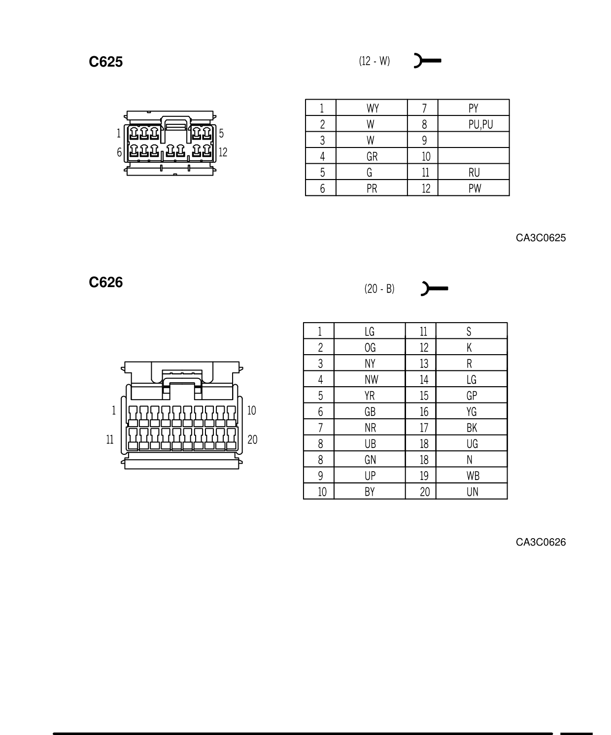 Connector Views – Circuit Diagram