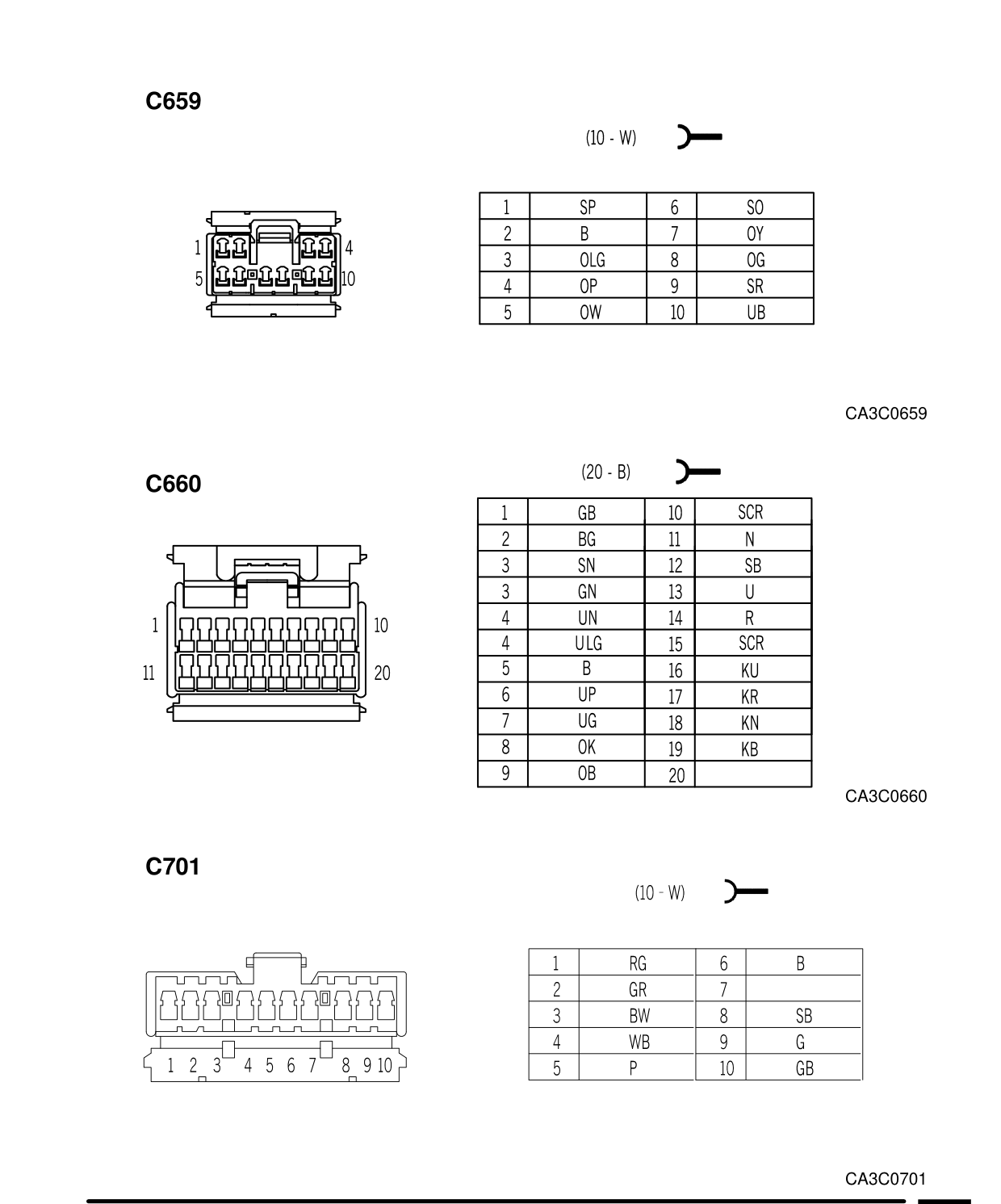 Connector Views – Circuit Diagram