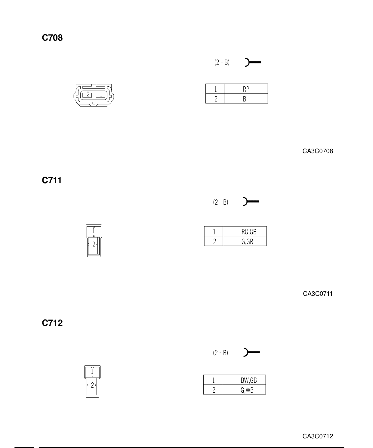 Connector Views – Circuit Diagram