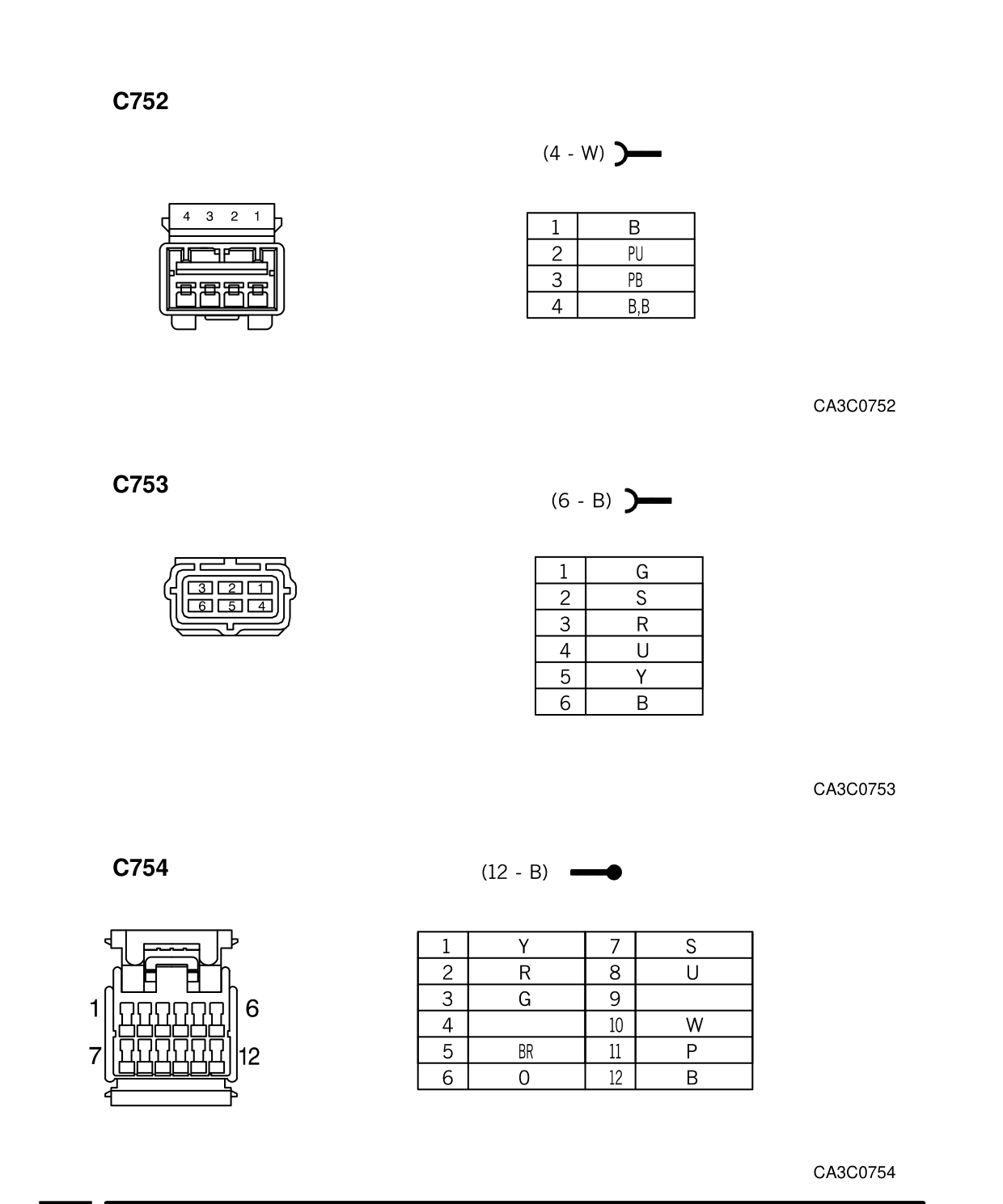Connector Views – Circuit Diagram