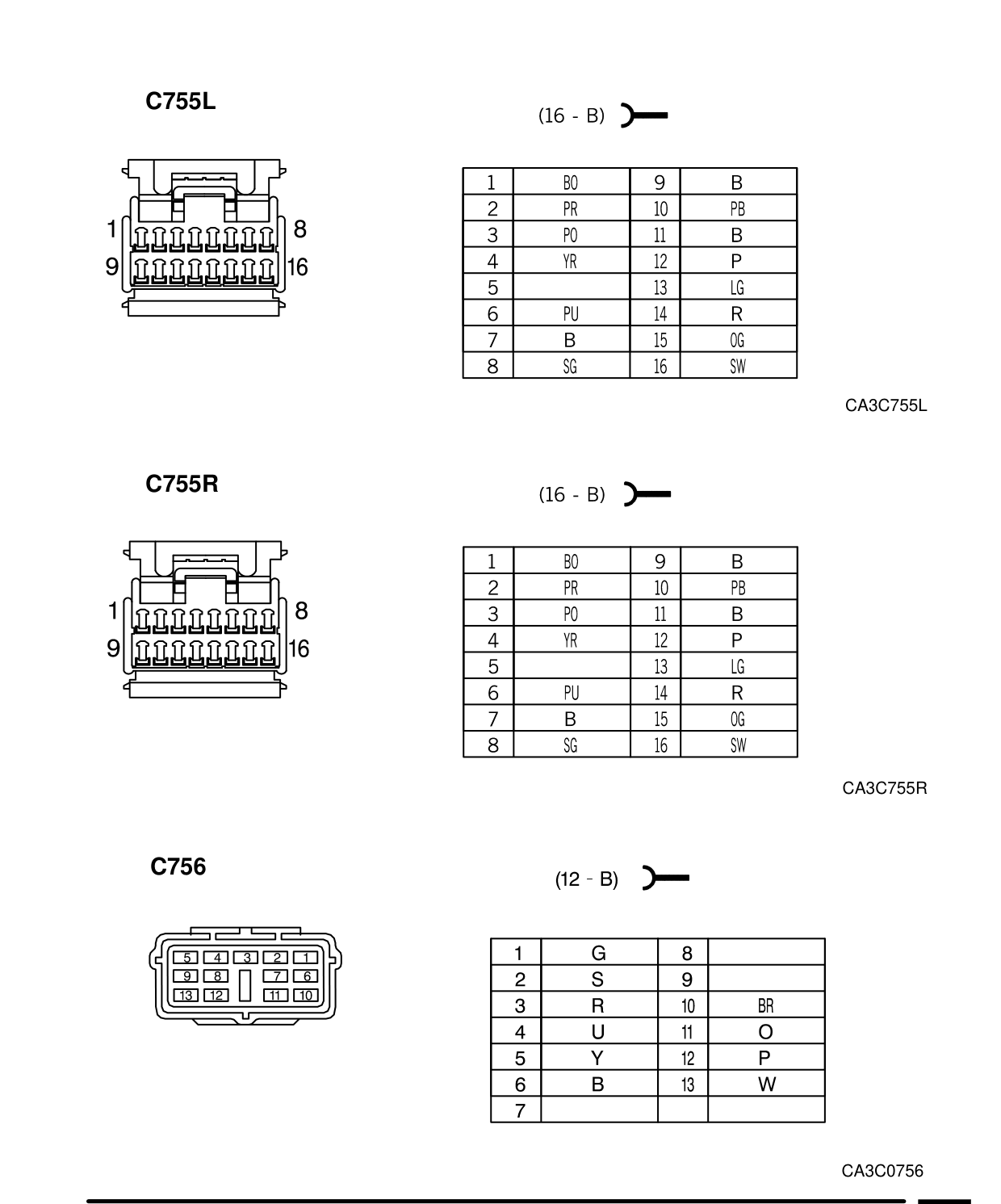Connector Views – Circuit Diagram