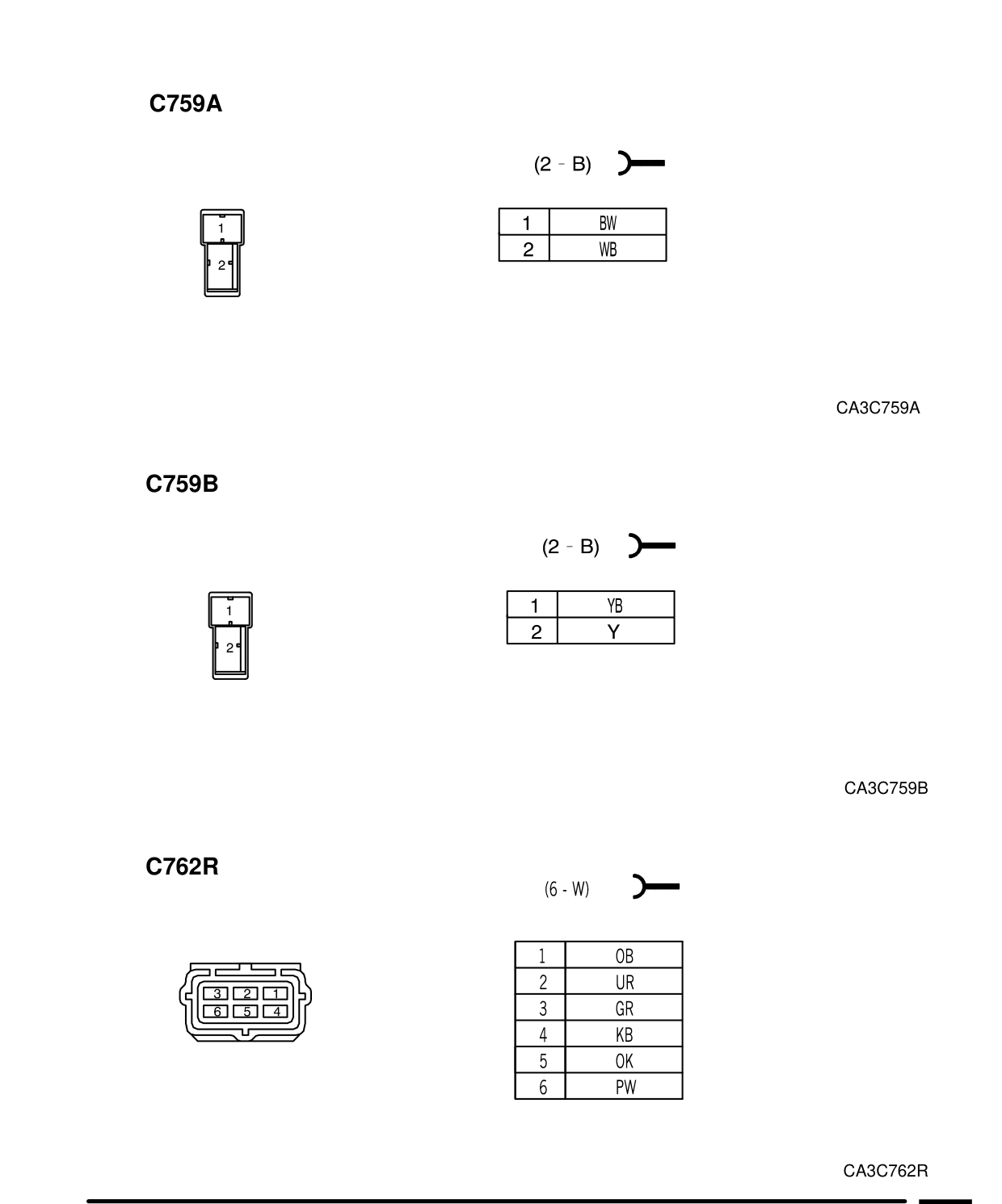 Connector Views – Circuit Diagram