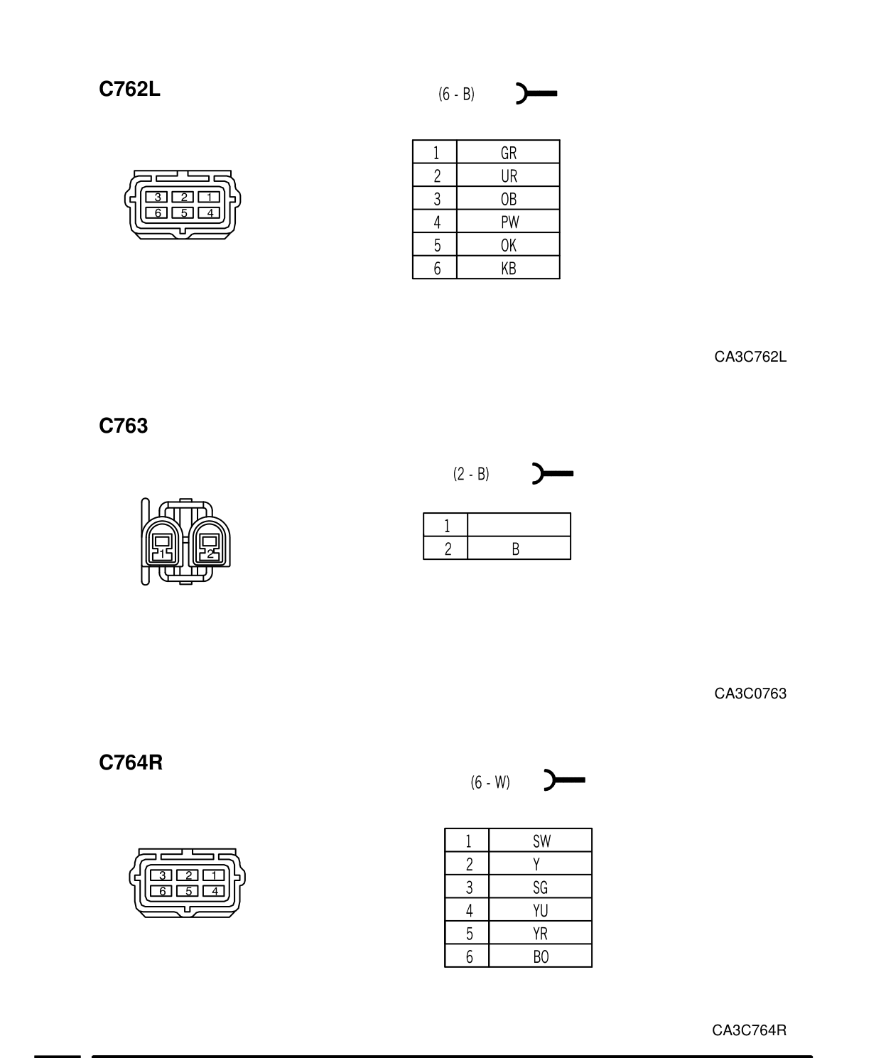 Connector Views – Circuit Diagram